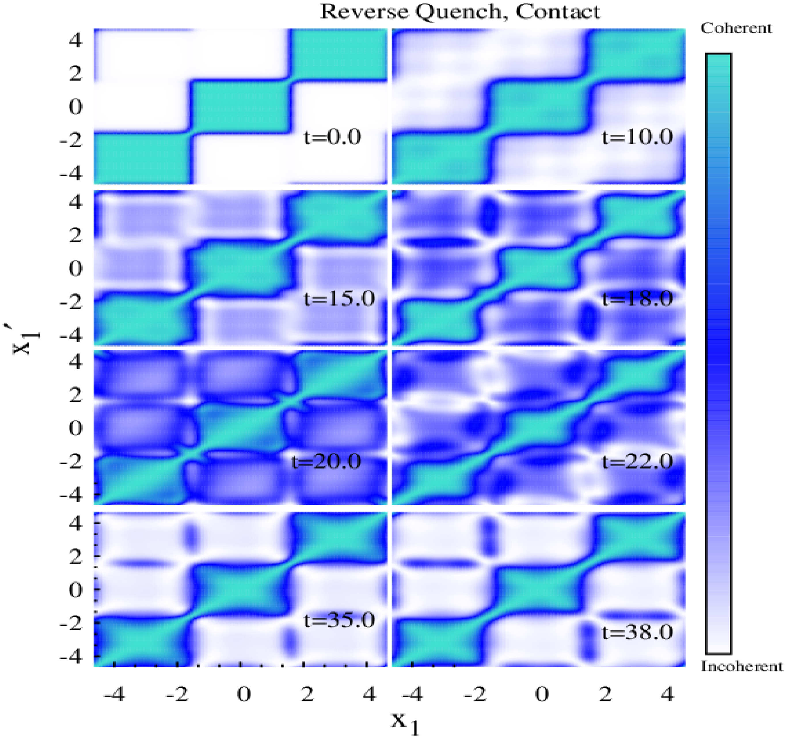 Symmetry 11 00909 g010 Symmetry 11 00909 g010