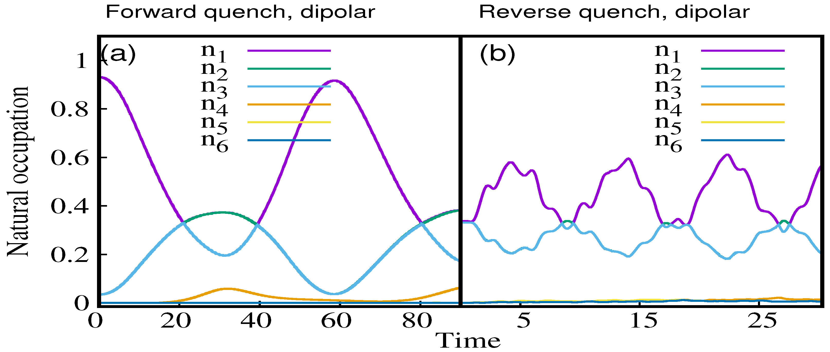 Symmetry 11 00909 g012 Symmetry 11 00909 g012