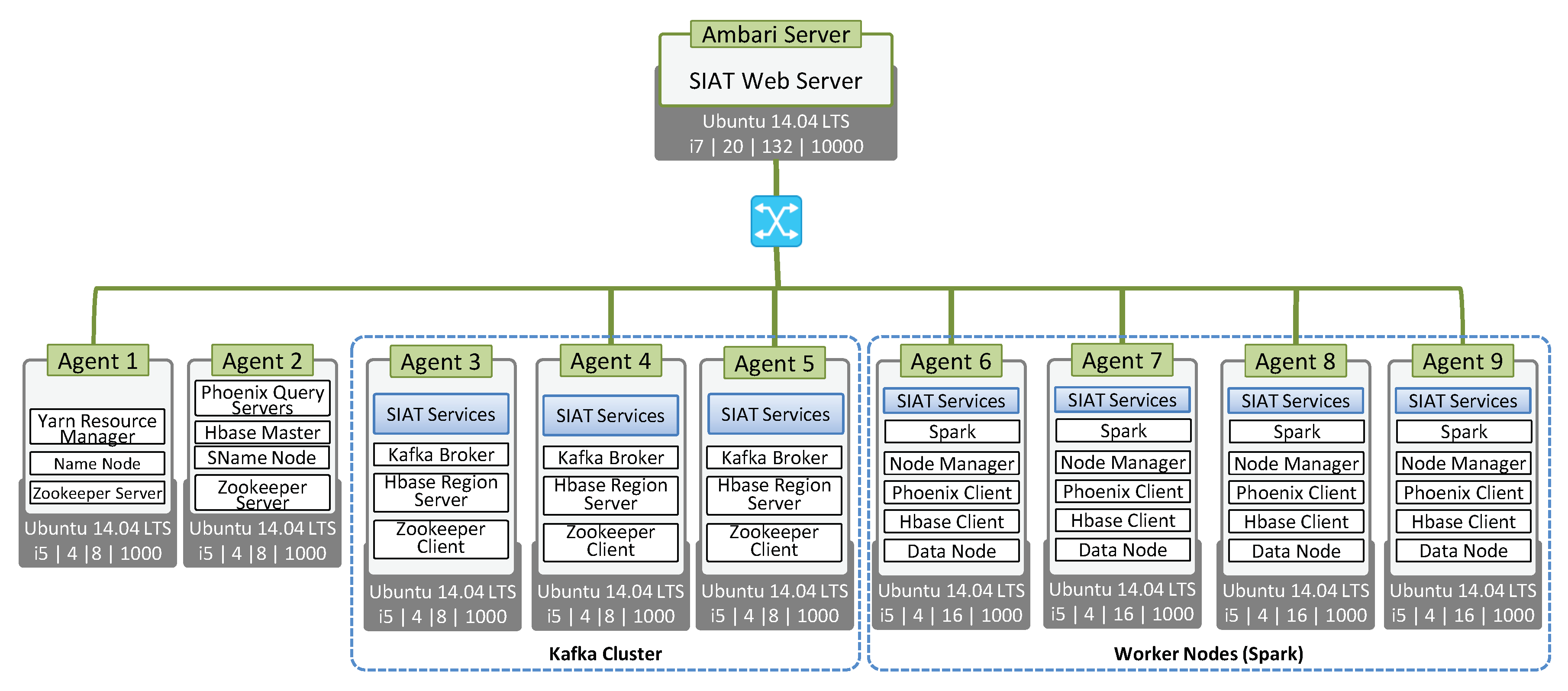 Symmetry 11 00911 g004 Symmetry 11 00911 g004