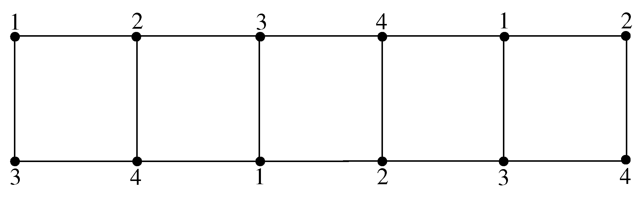 Symmetry 11 00917 g003