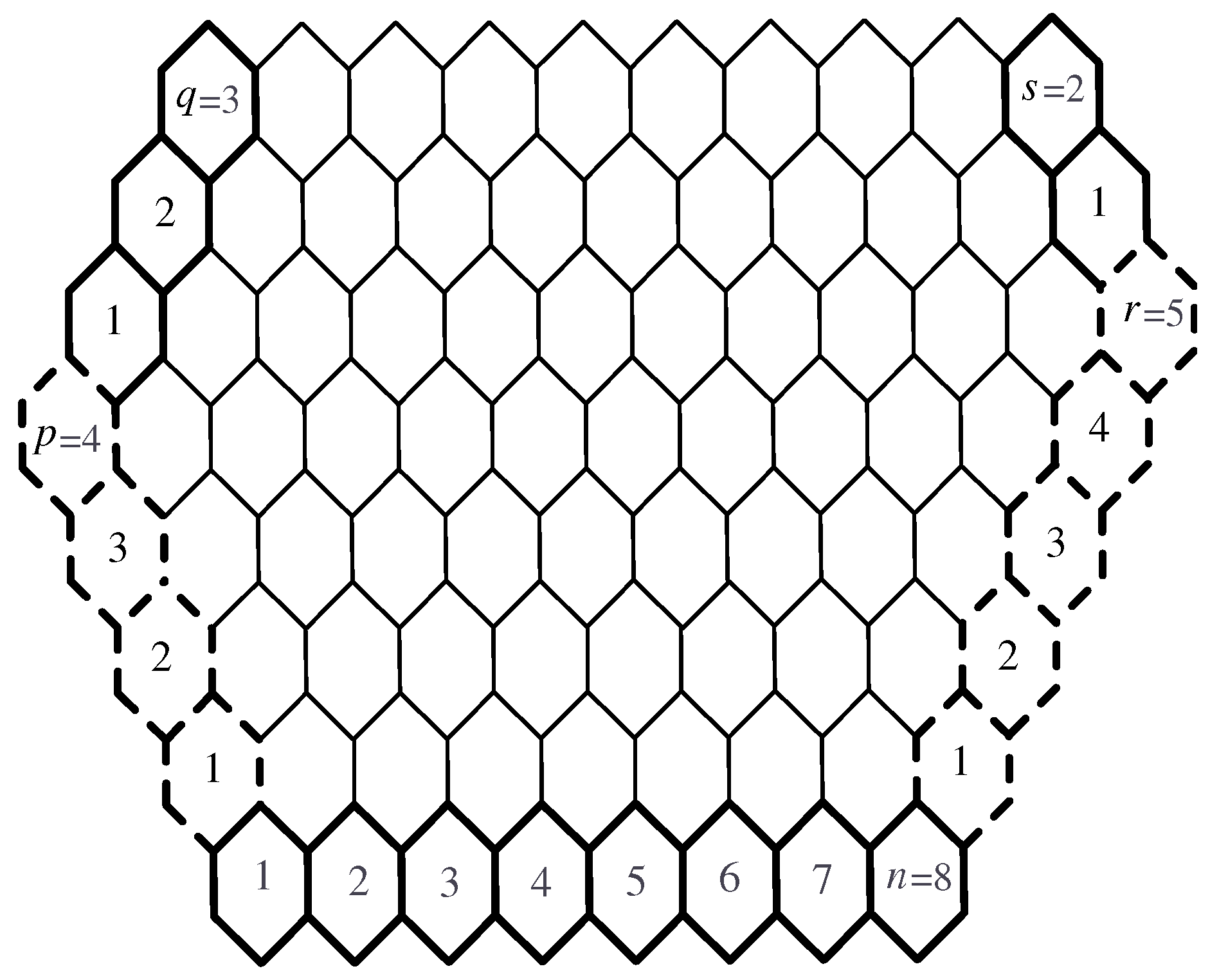 Symmetry 11 00917 g005