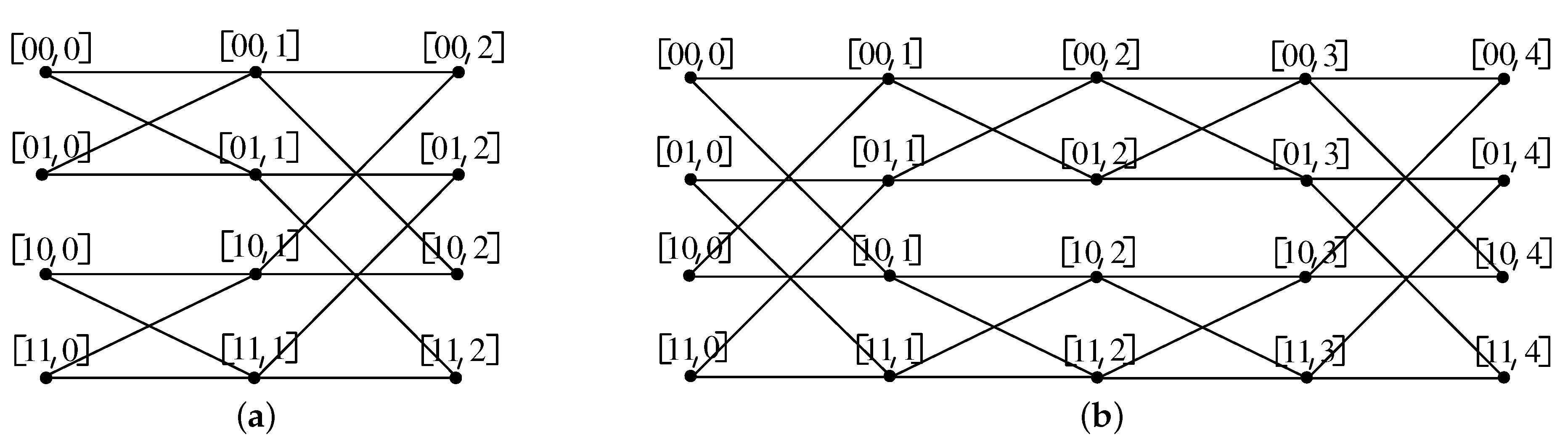 Symmetry 11 00917 g008