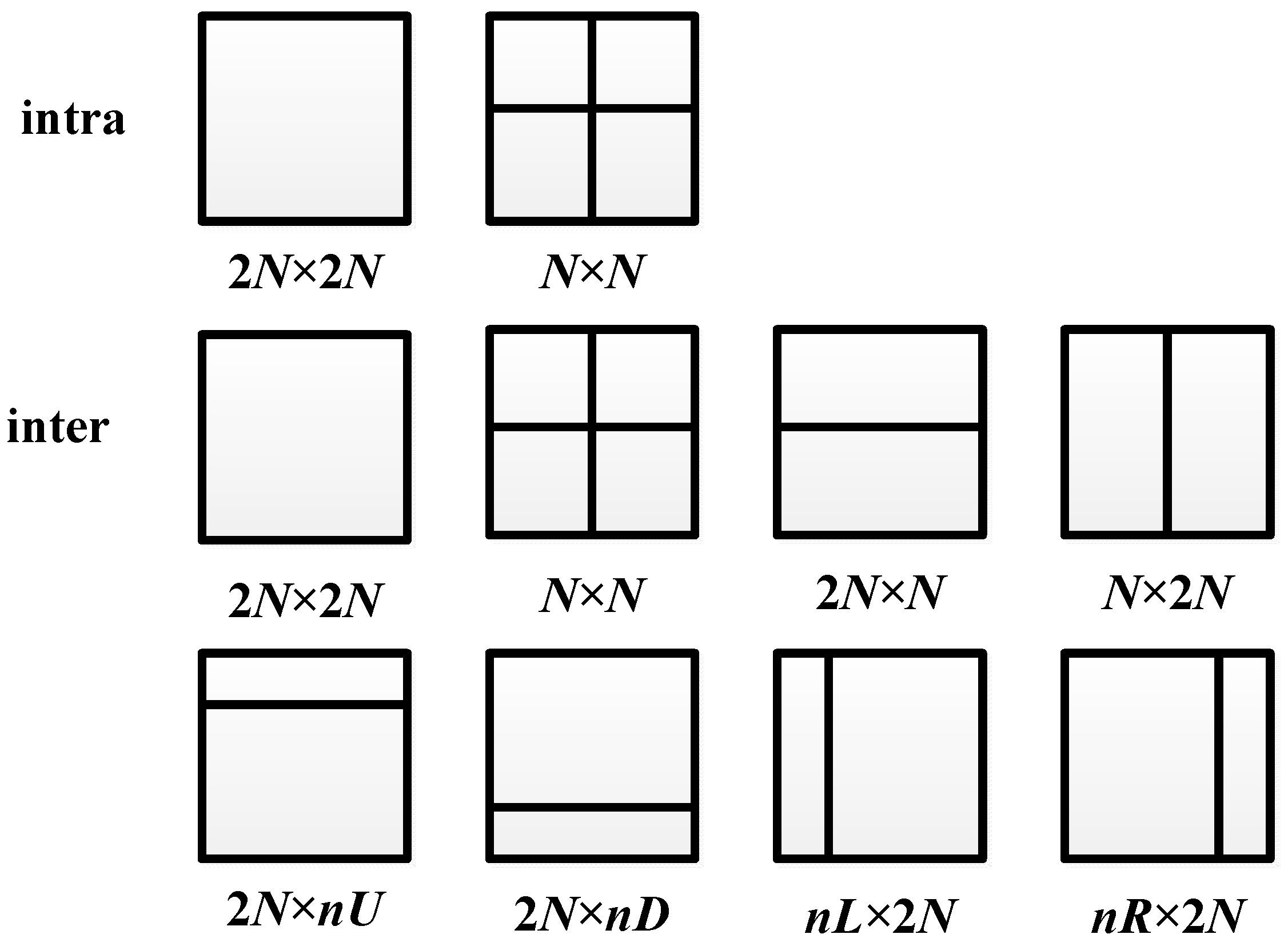Symmetry 11 00918 g004 550
