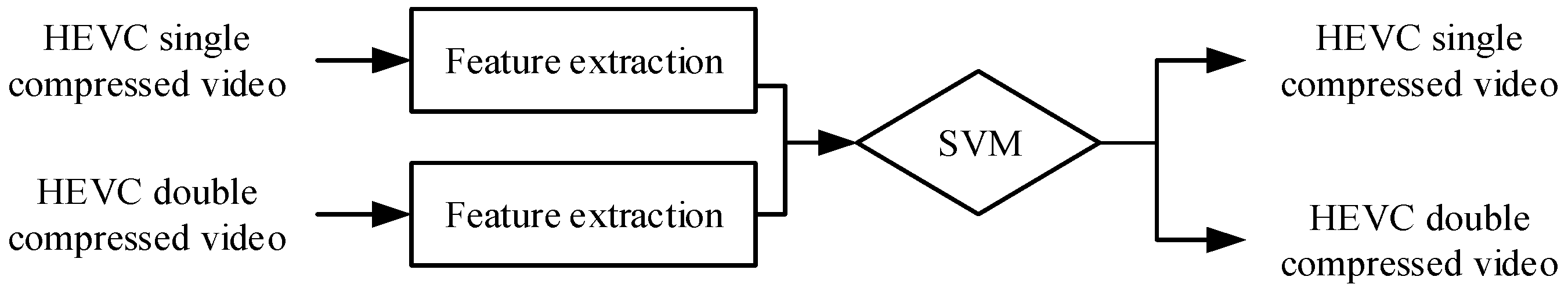Symmetry 11 00918 g011 550