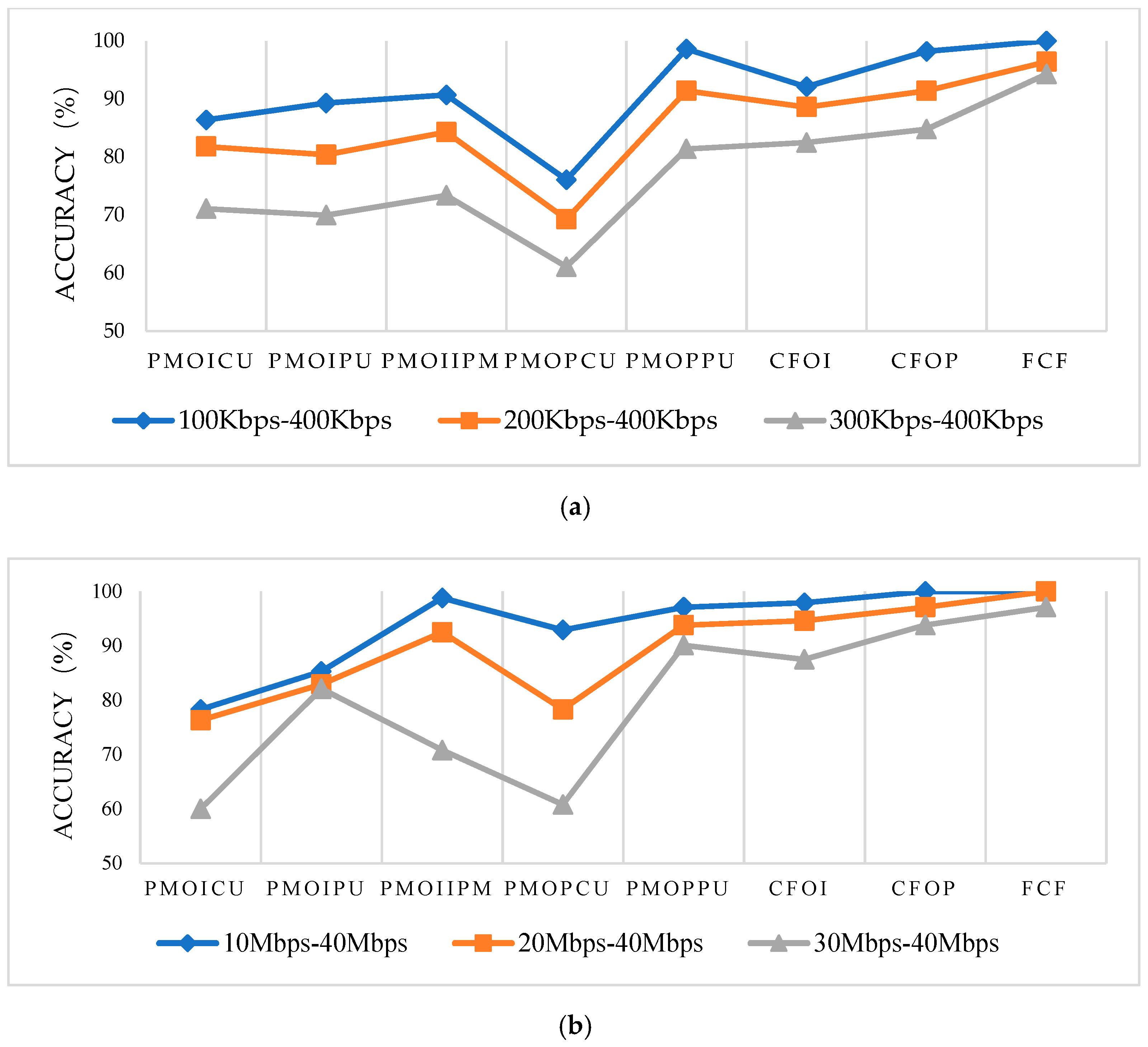 Symmetry 11 00918 g013 550
