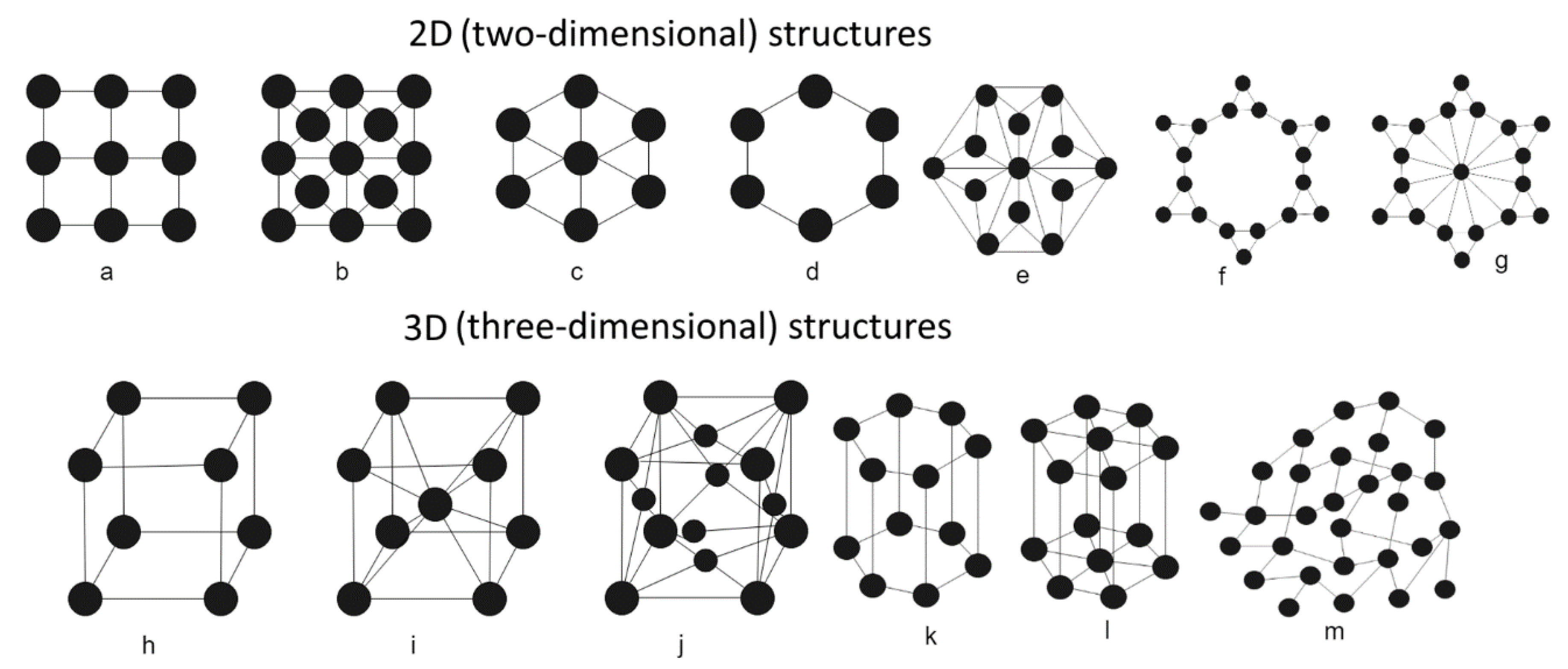 Symmetry 11 00920 g002 Symmetry 11 00920 g002