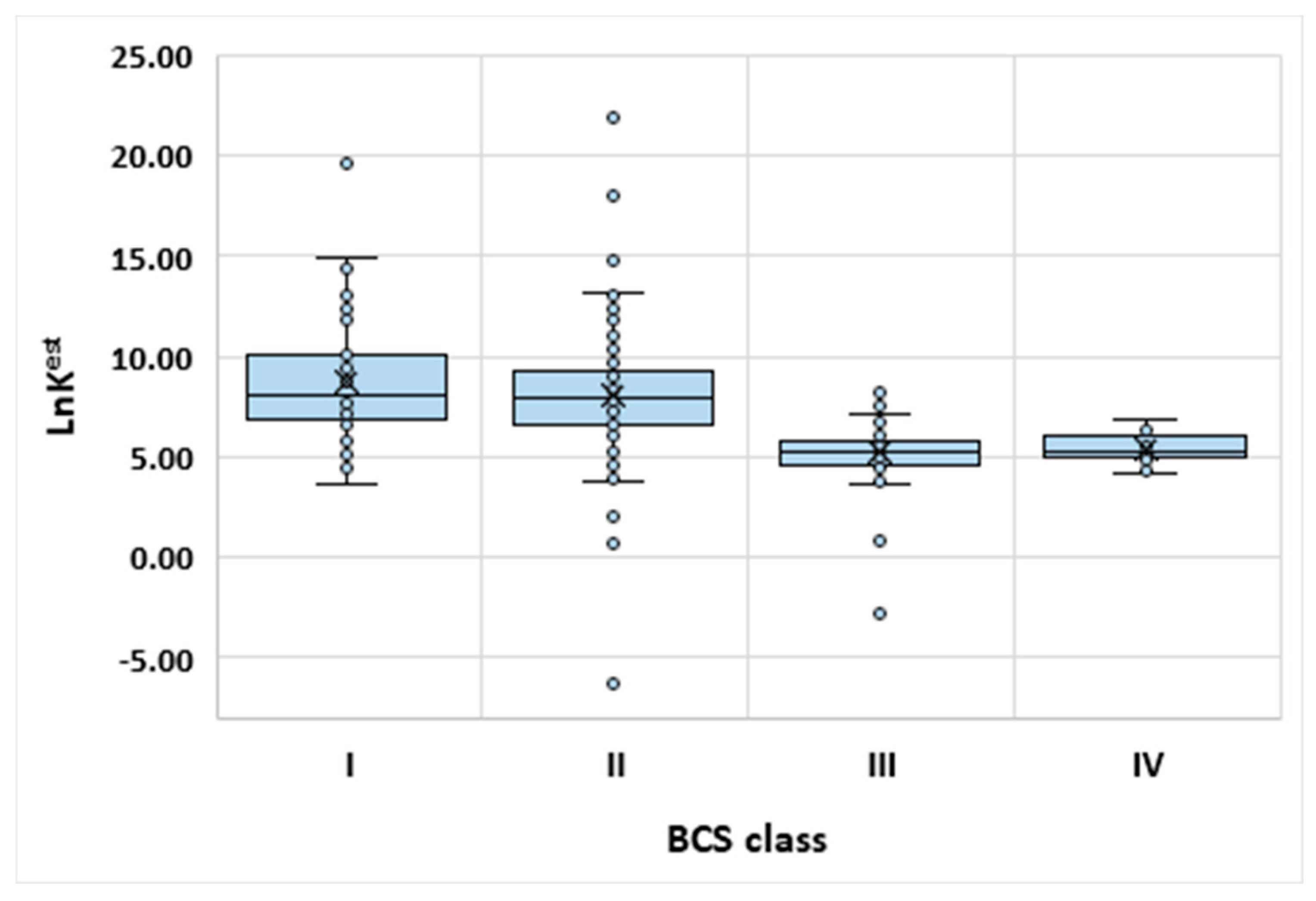 Symmetry 11 00922 g002 Symmetry 11 00922 g002
