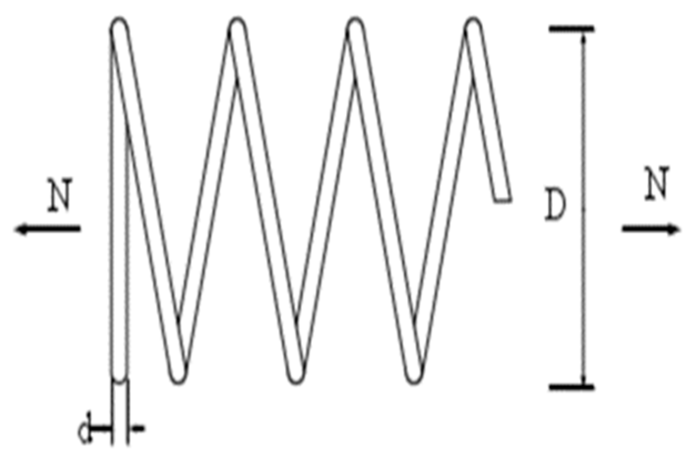 Symmetry 11 00925 g003 Symmetry 11 00925 g003