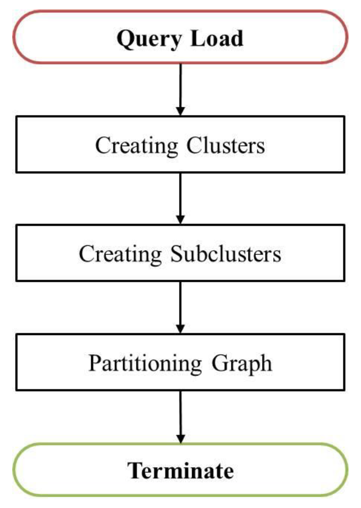 Symmetry 11 00926 g001 Symmetry 11 00926 g001