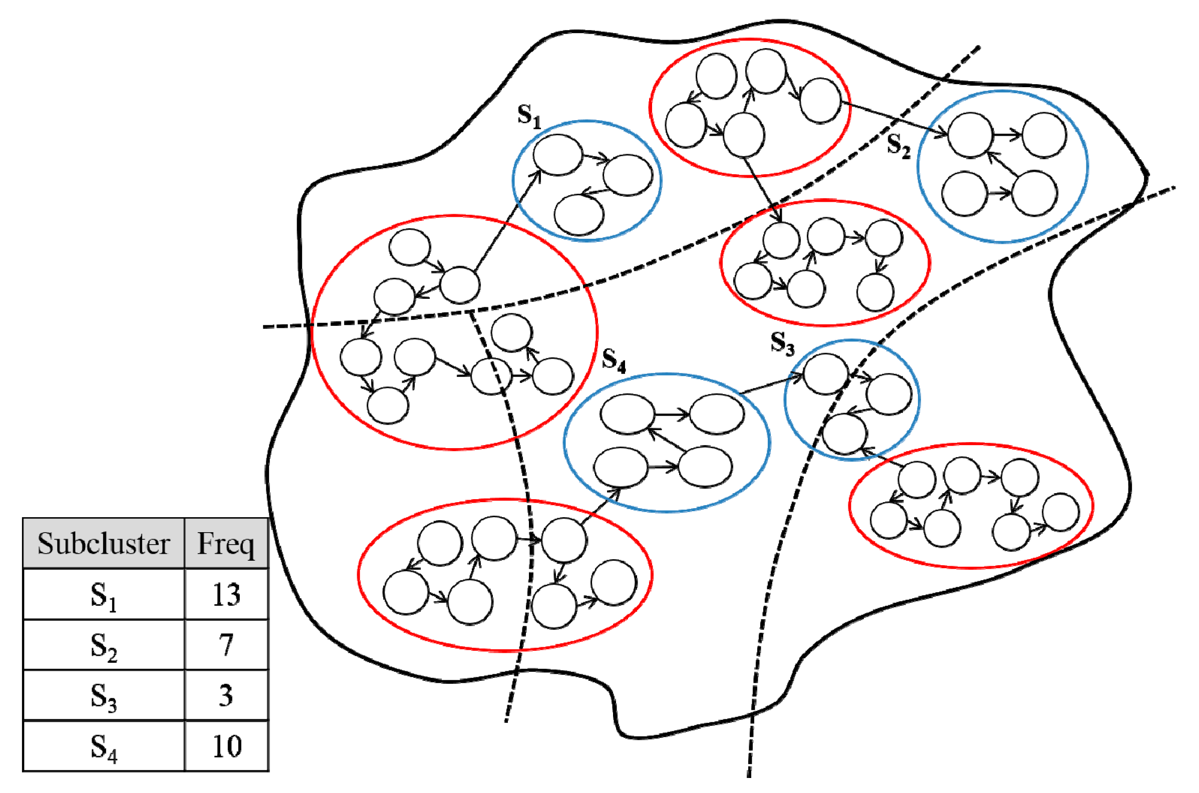 Symmetry 11 00926 g005 Symmetry 11 00926 g005