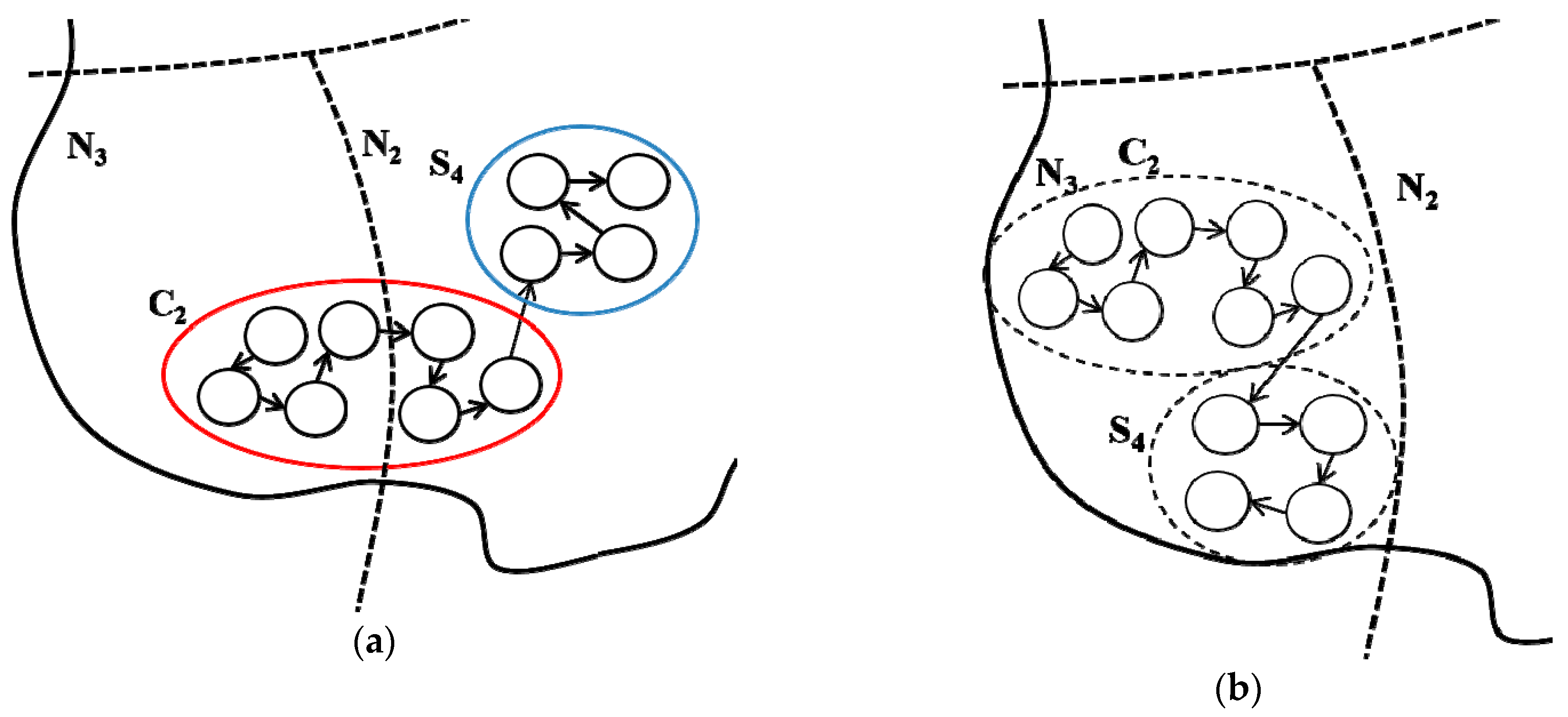 Symmetry 11 00926 g006 Symmetry 11 00926 g006