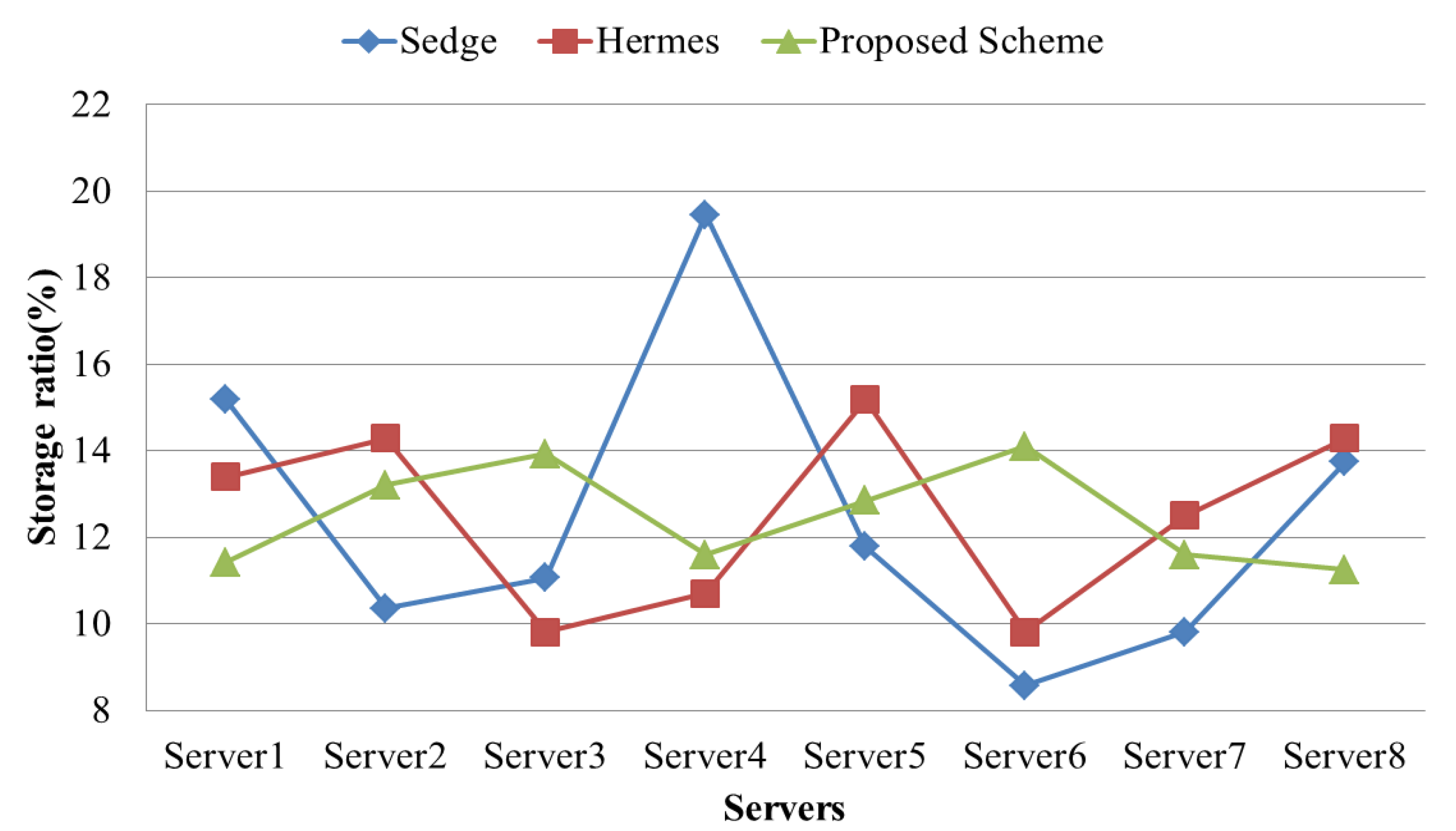 Symmetry 11 00926 g013 Symmetry 11 00926 g013