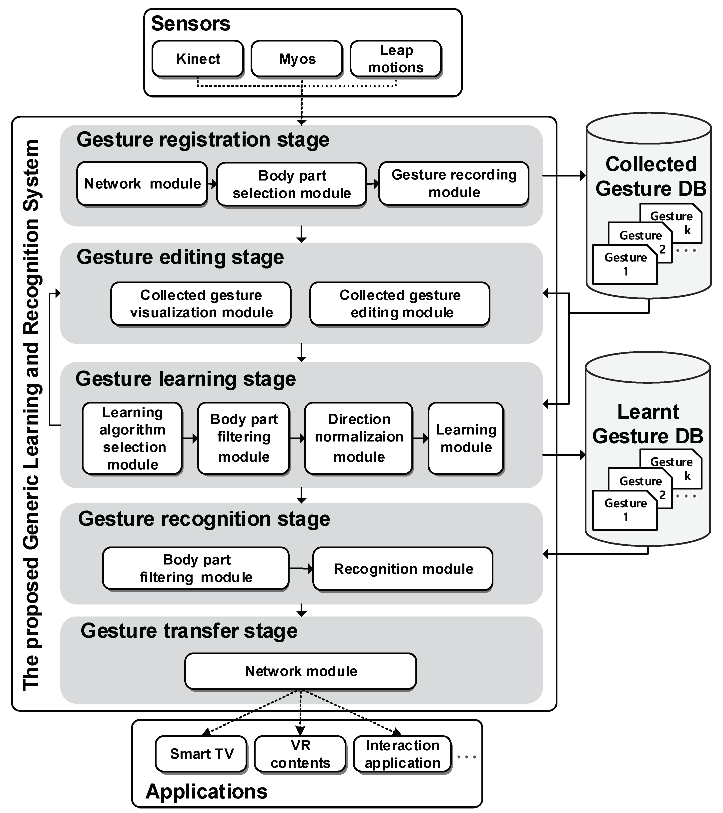 Symmetry 11 00929 g001