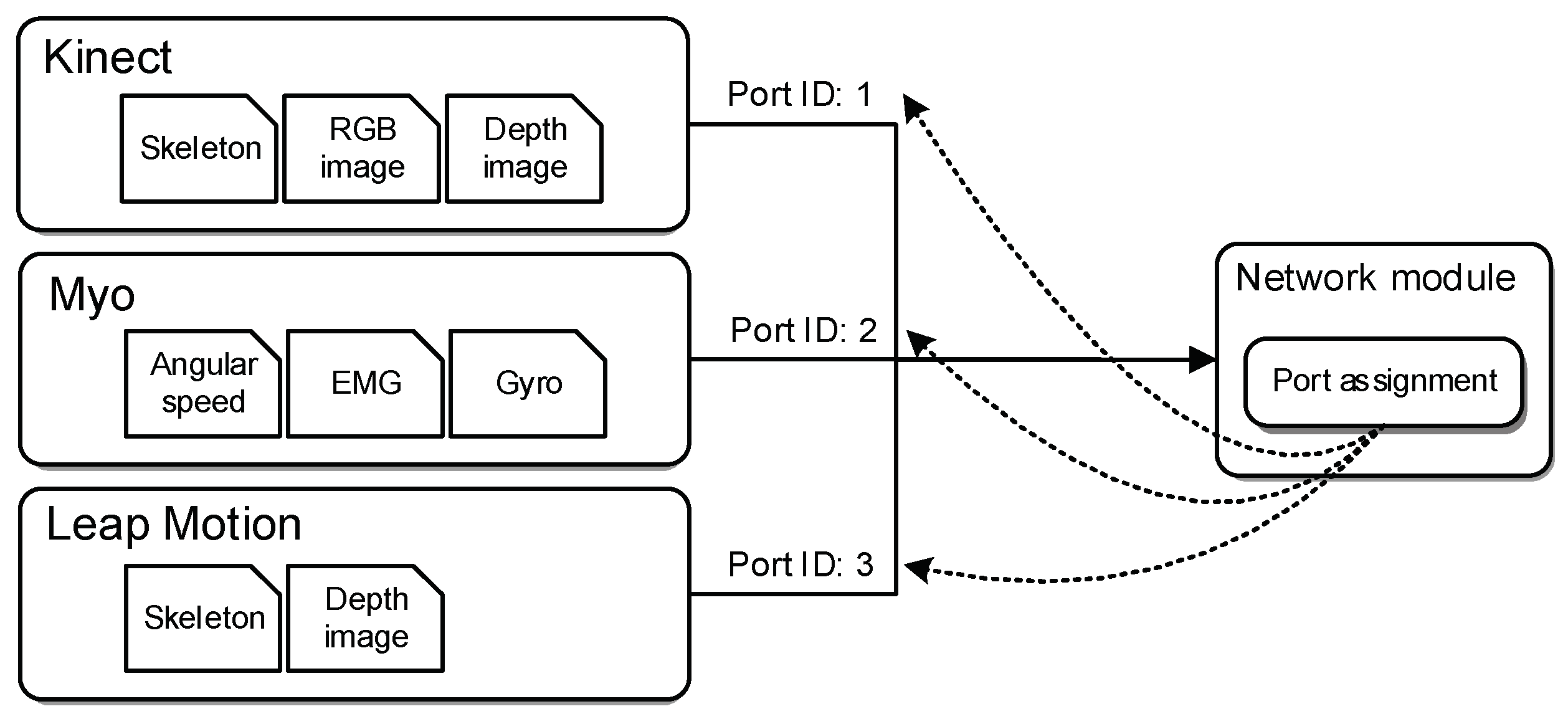 Symmetry 11 00929 g004