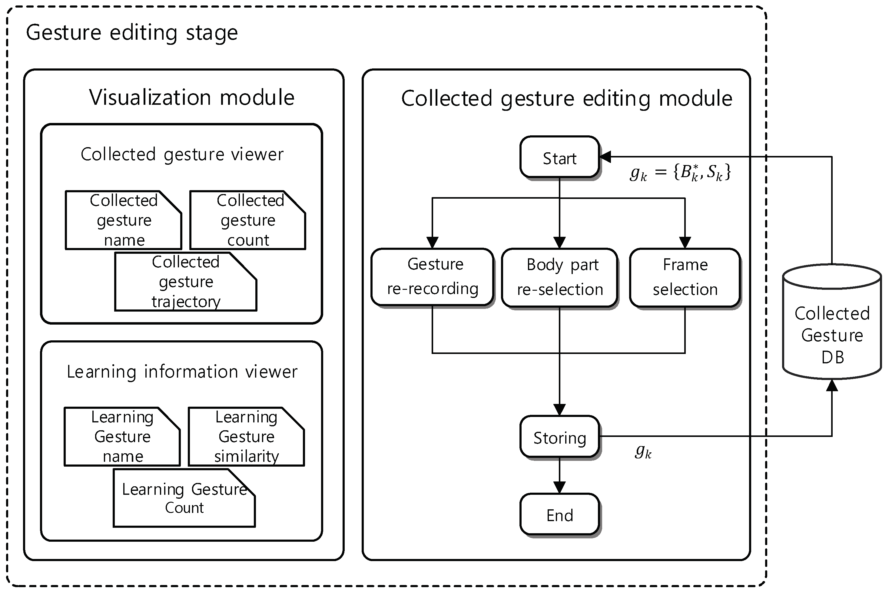 Symmetry 11 00929 g005