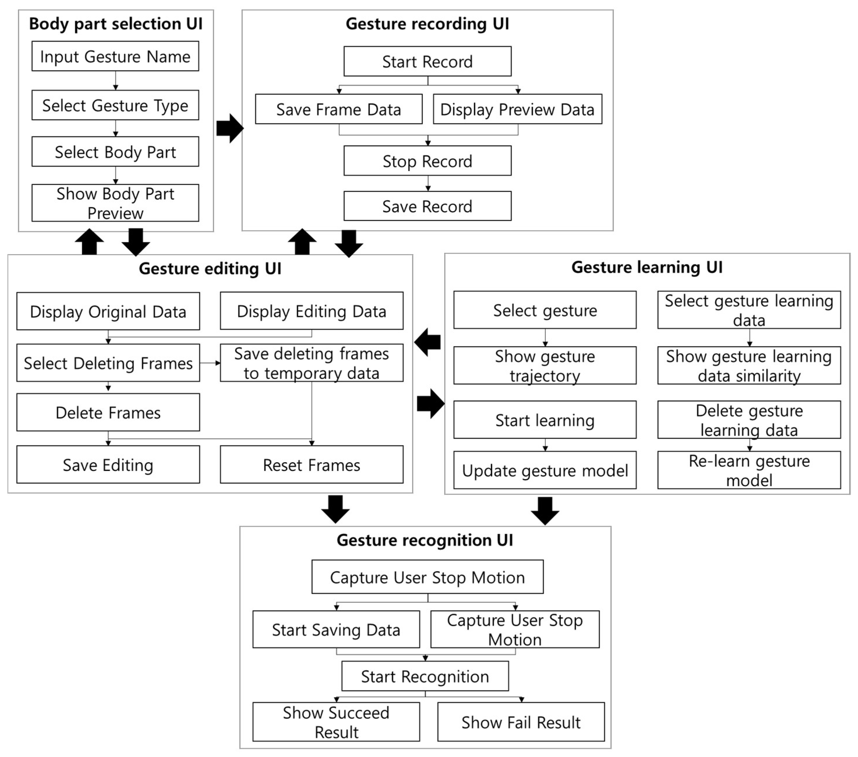 Symmetry 11 00929 g008