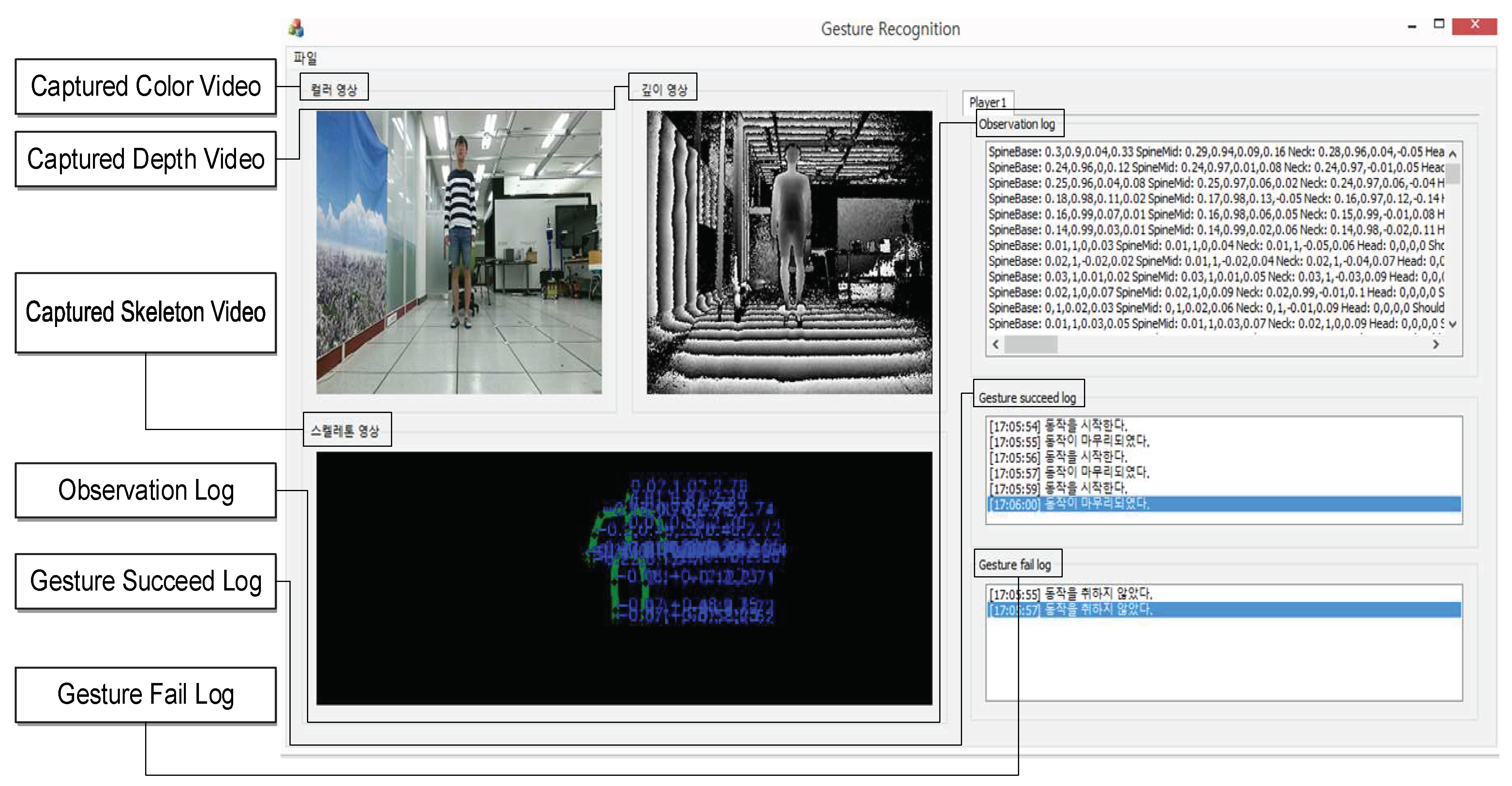 Symmetry 11 00929 g014