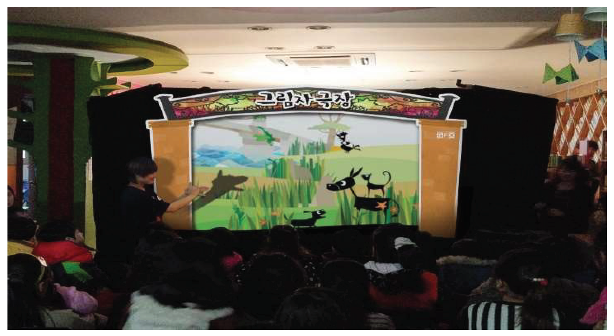 Symmetry 11 00929 g015