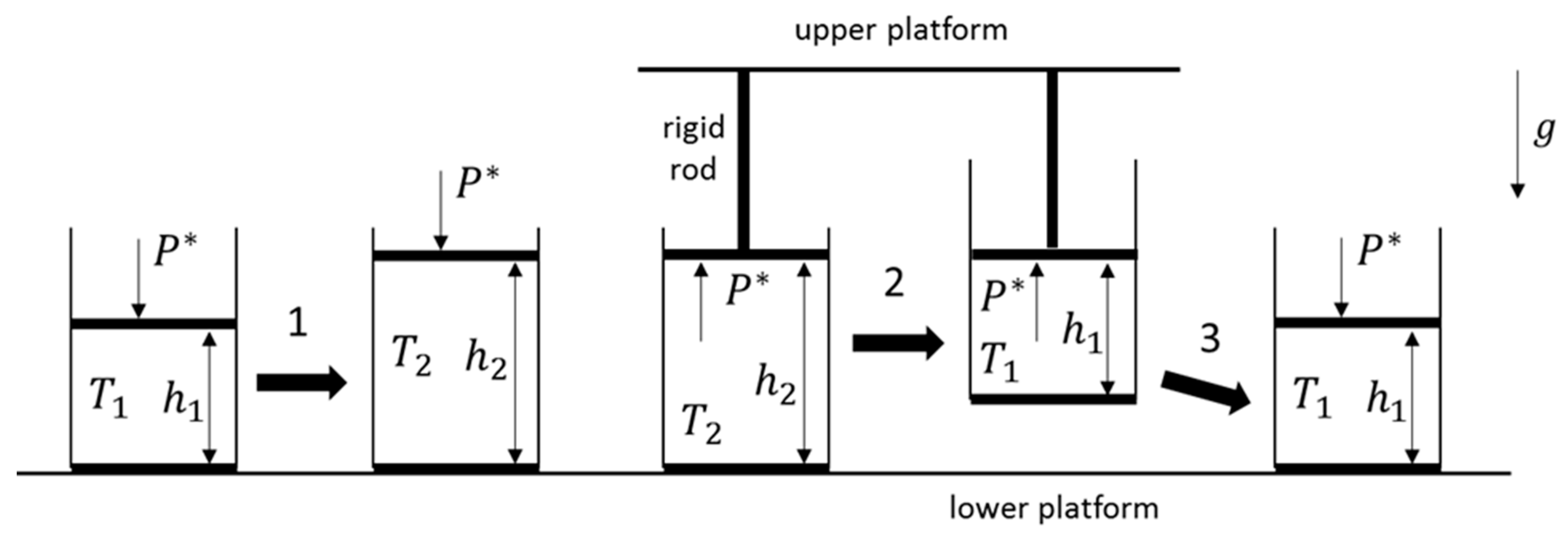Symmetry 11 00930 g002