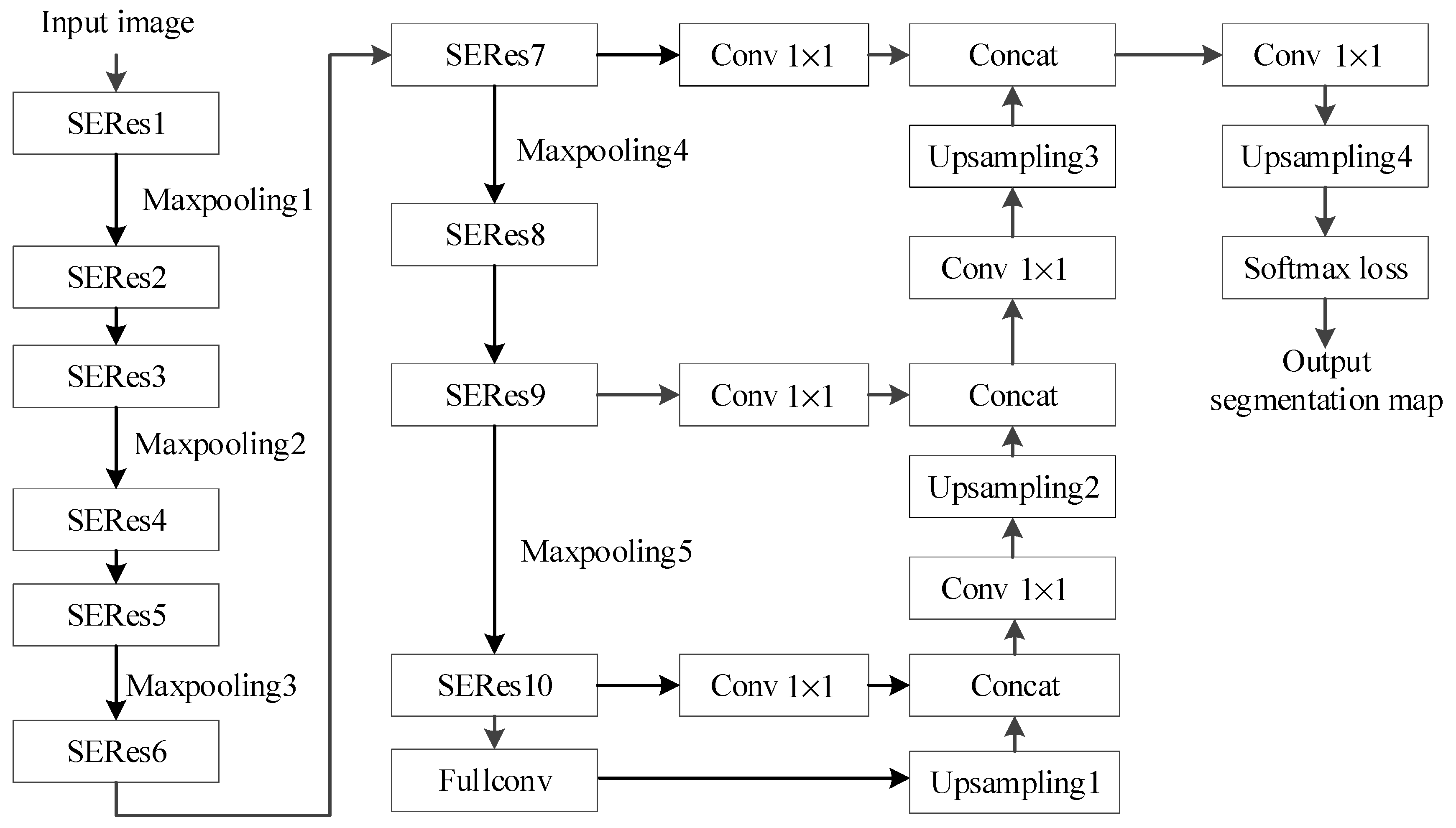 Symmetry 11 00933 g001 550
