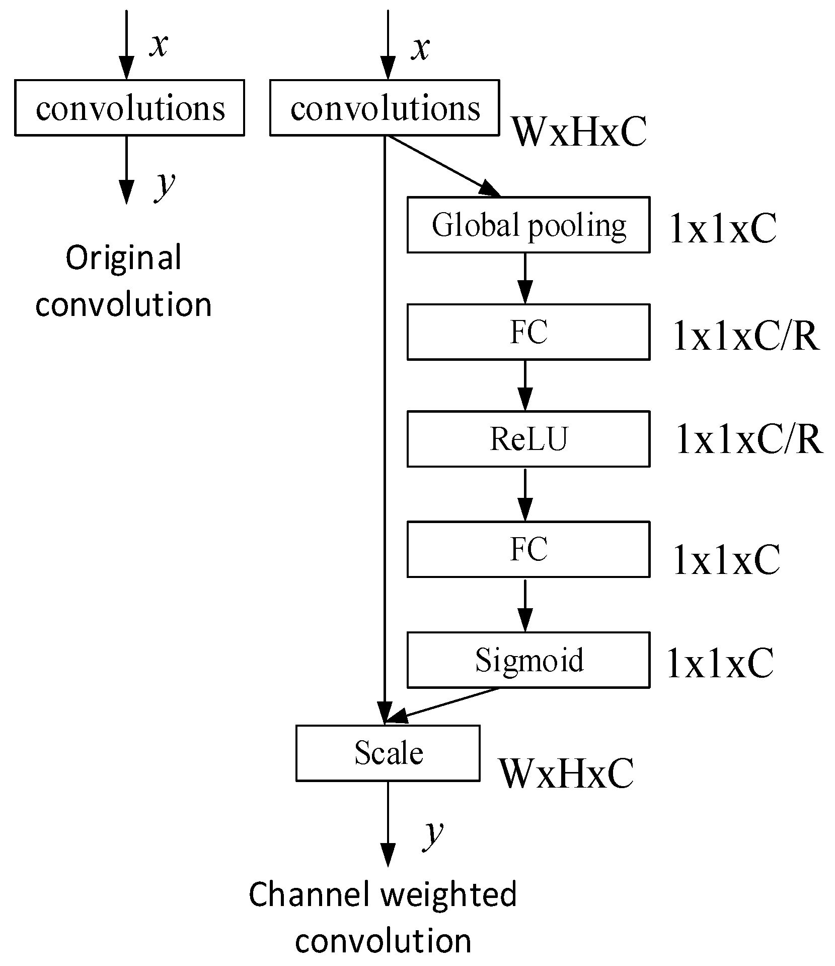 Symmetry 11 00933 g003 550
