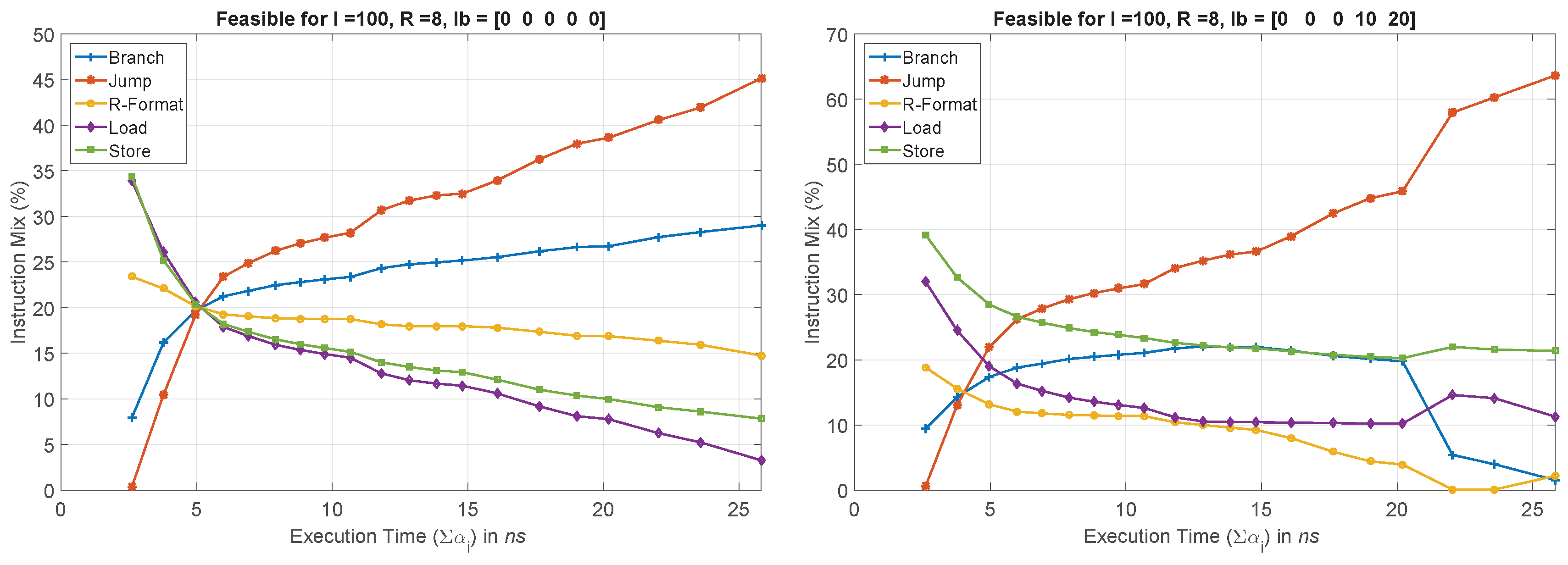 Symmetry 11 00938 g004a Symmetry 11 00938 g004a