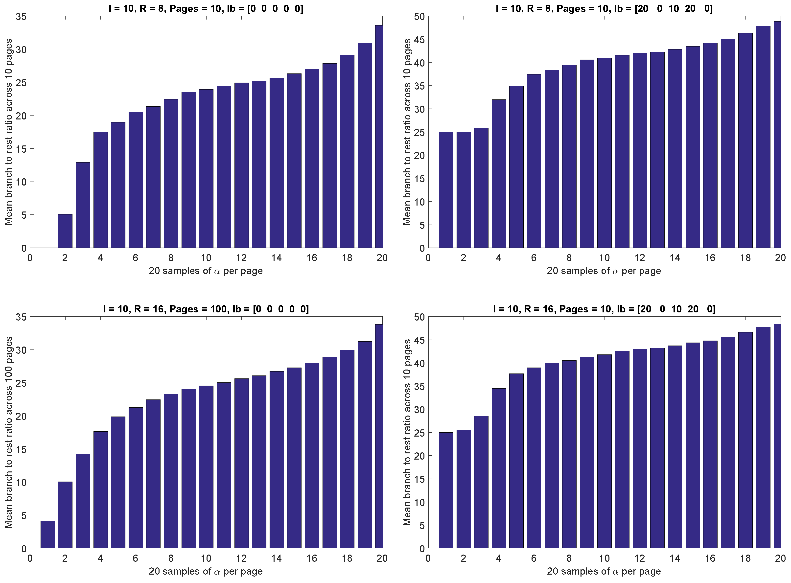 Symmetry 11 00938 g005 Symmetry 11 00938 g005