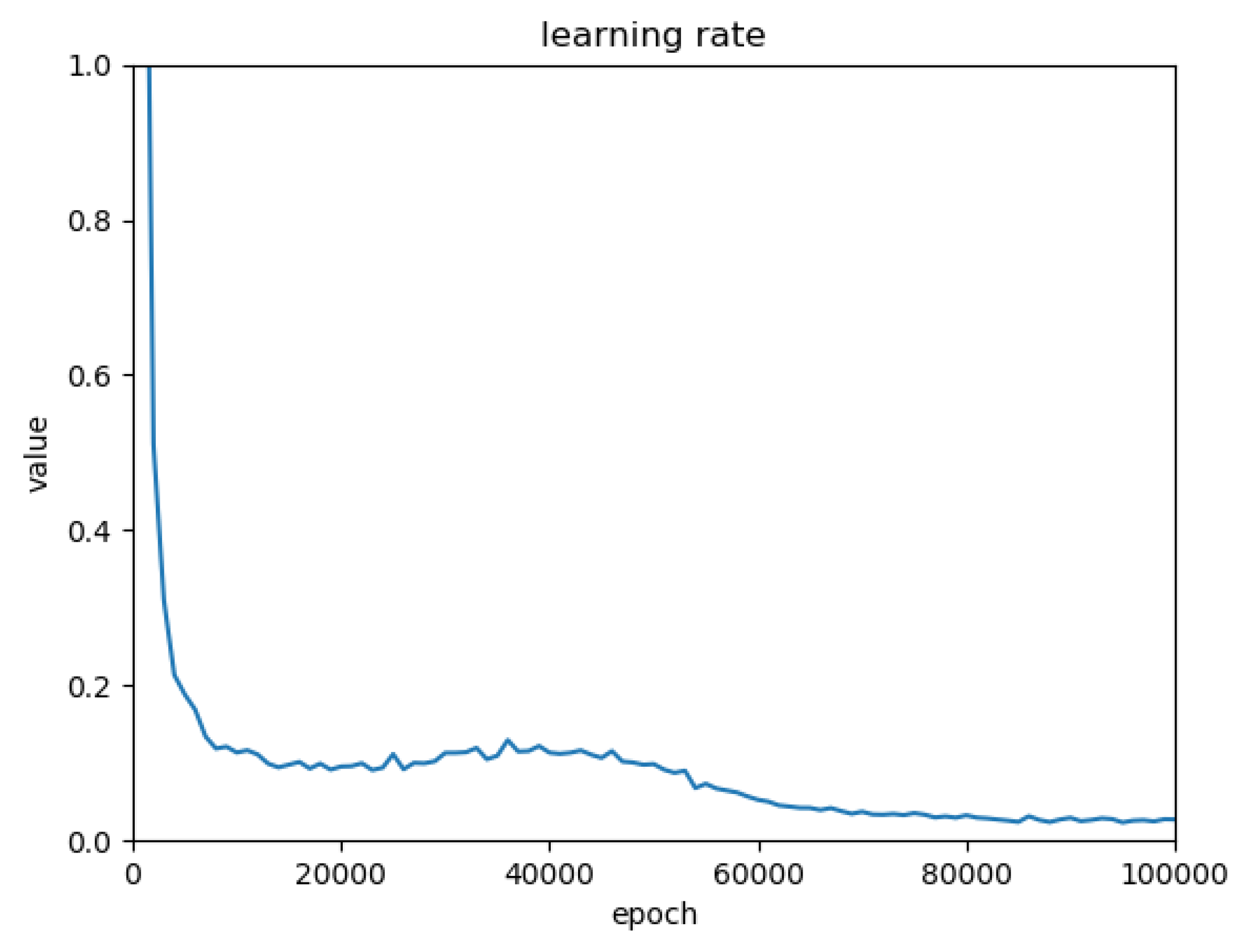 Symmetry 11 00939 g002