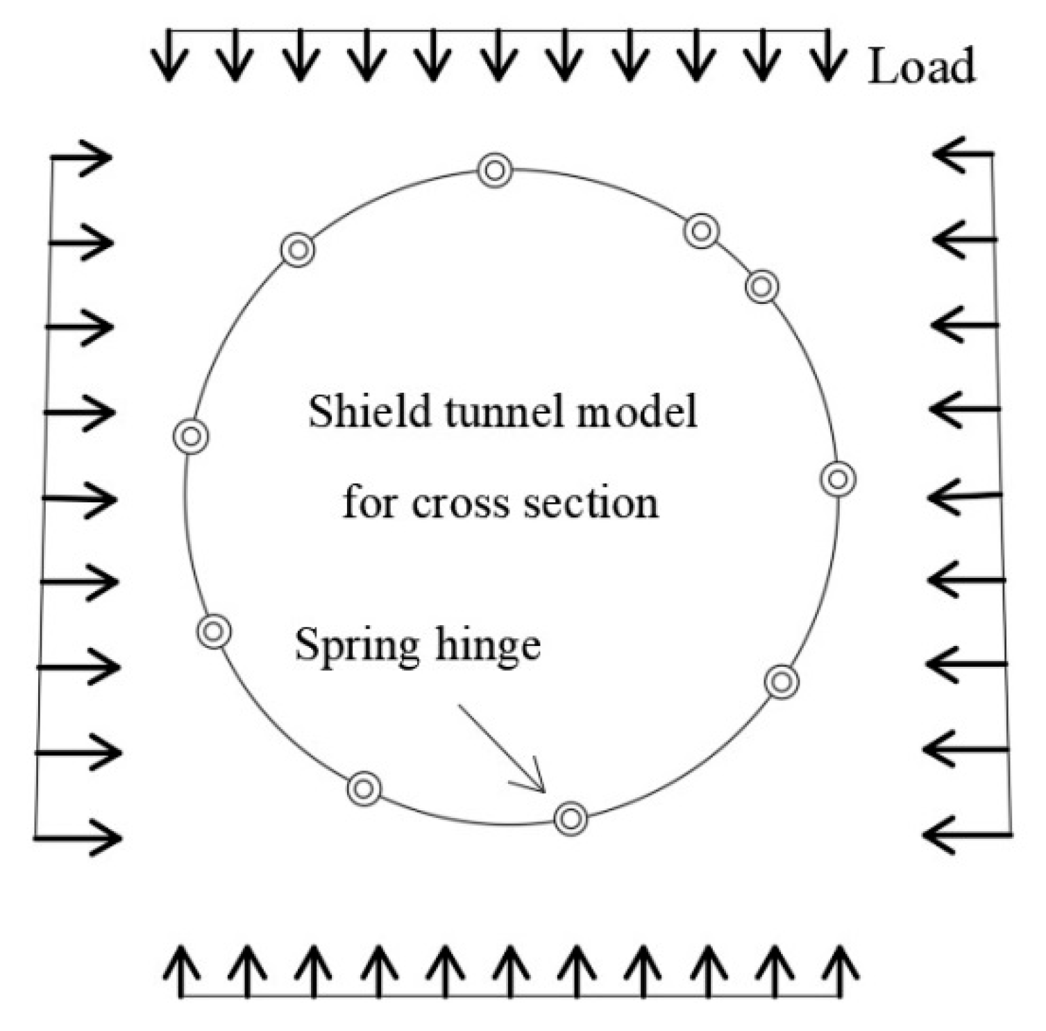 Symmetry 11 00940 g005