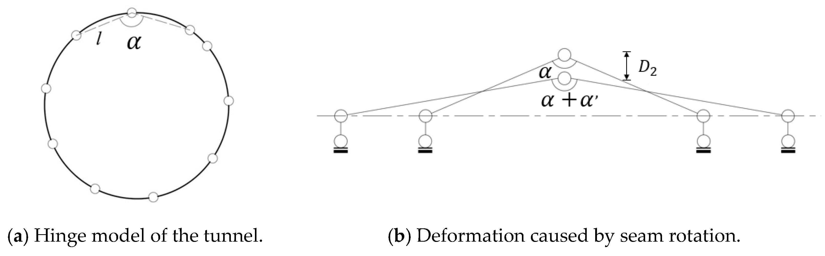 Symmetry 11 00940 g006