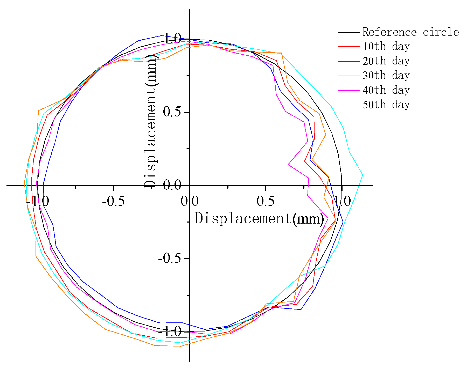 Symmetry 11 00940 g013