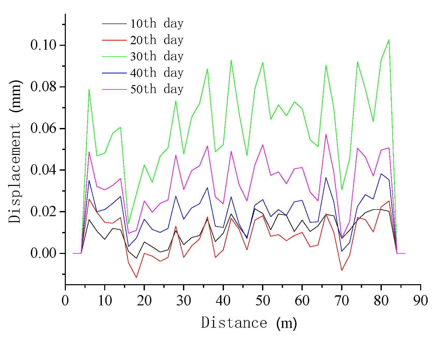 Symmetry 11 00940 g014