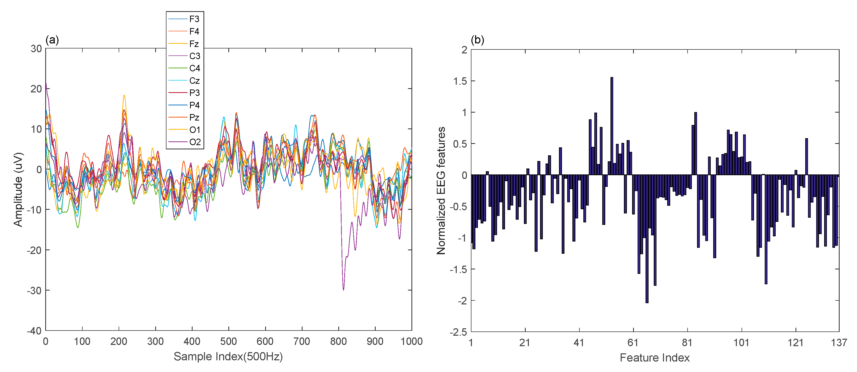 Symmetry 11 00944 g002