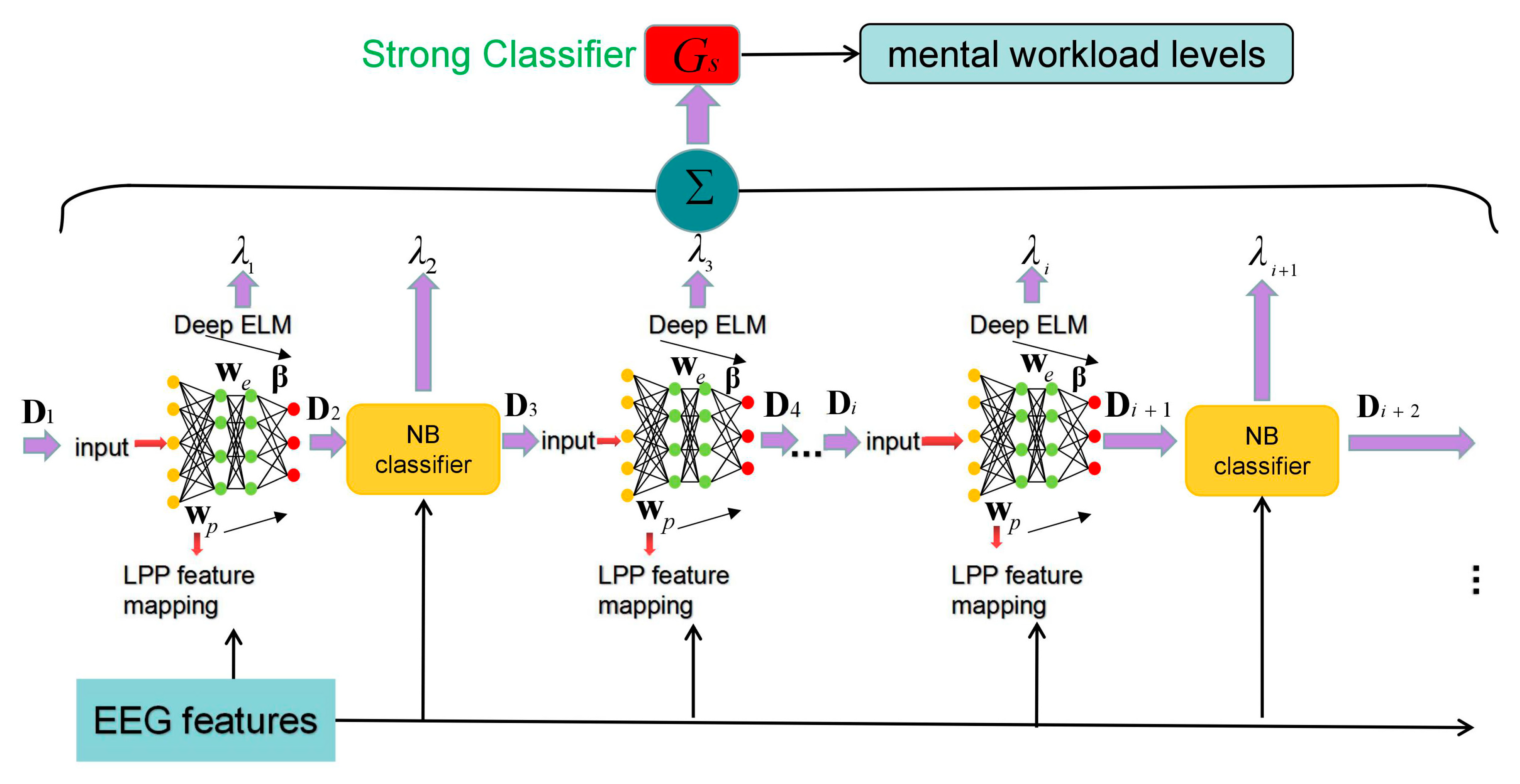 Symmetry 11 00944 g004