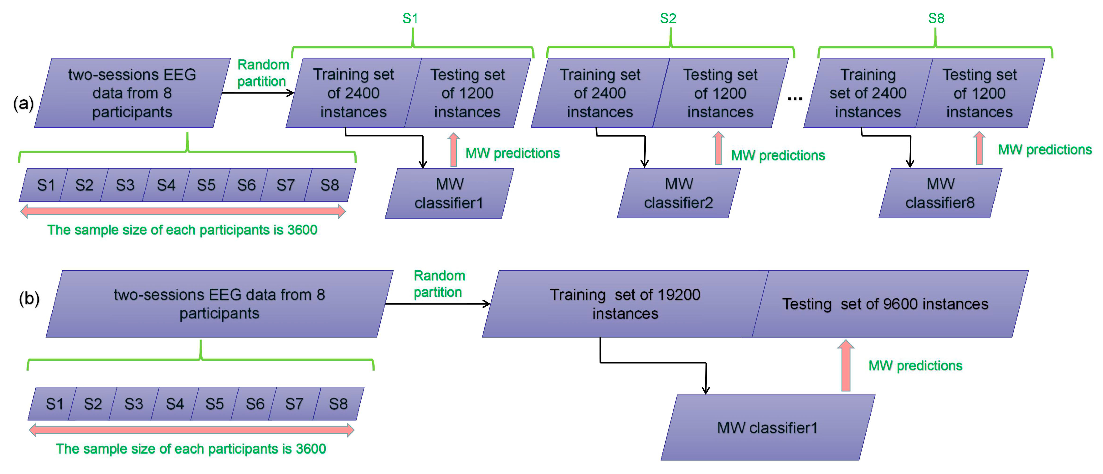 Symmetry 11 00944 g005