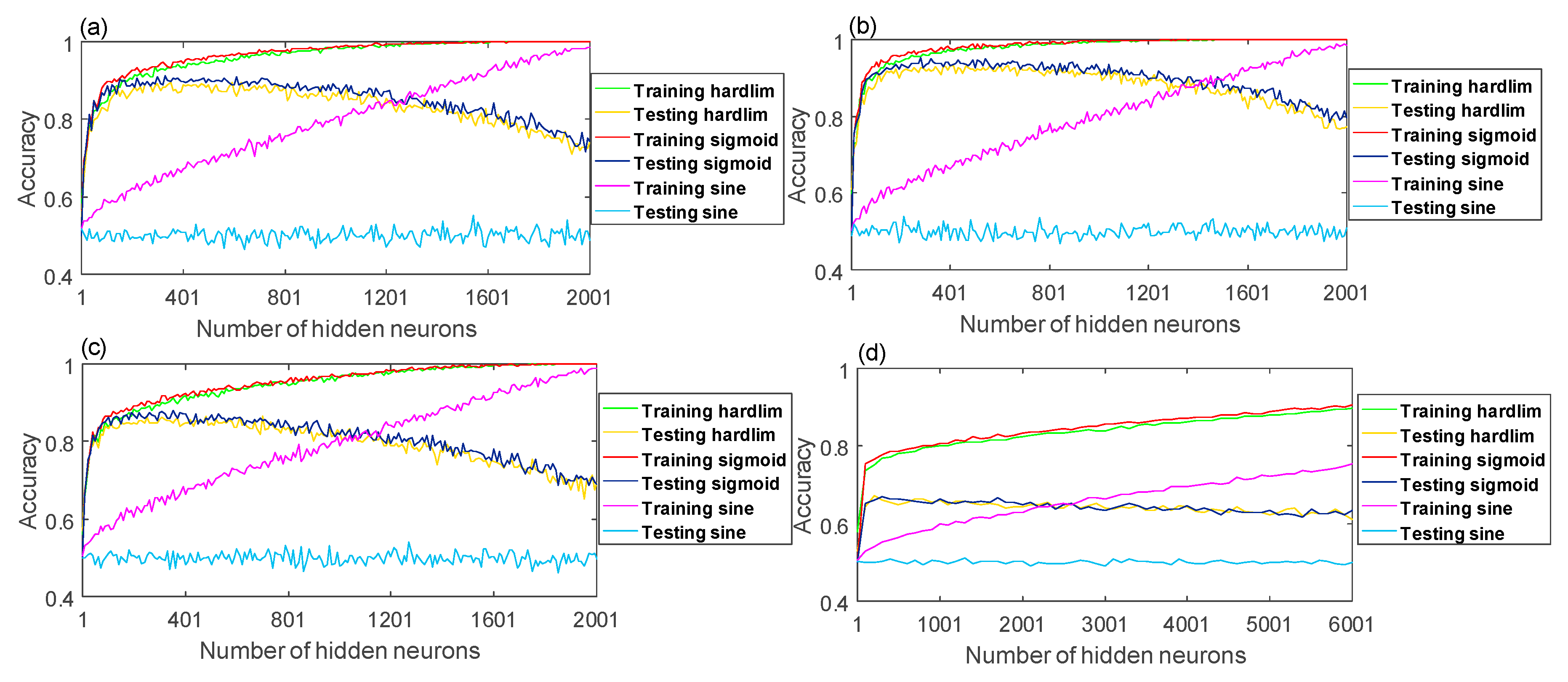 Symmetry 11 00944 g006
