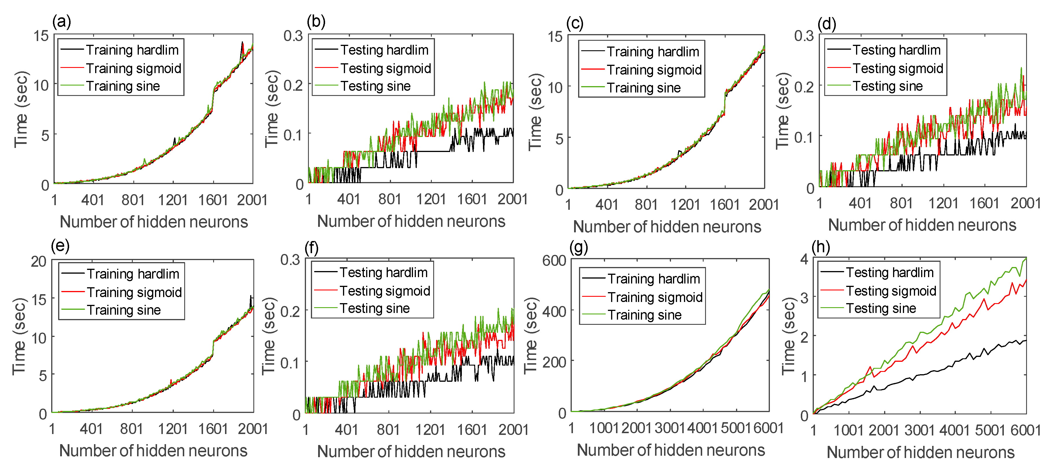 Symmetry 11 00944 g007