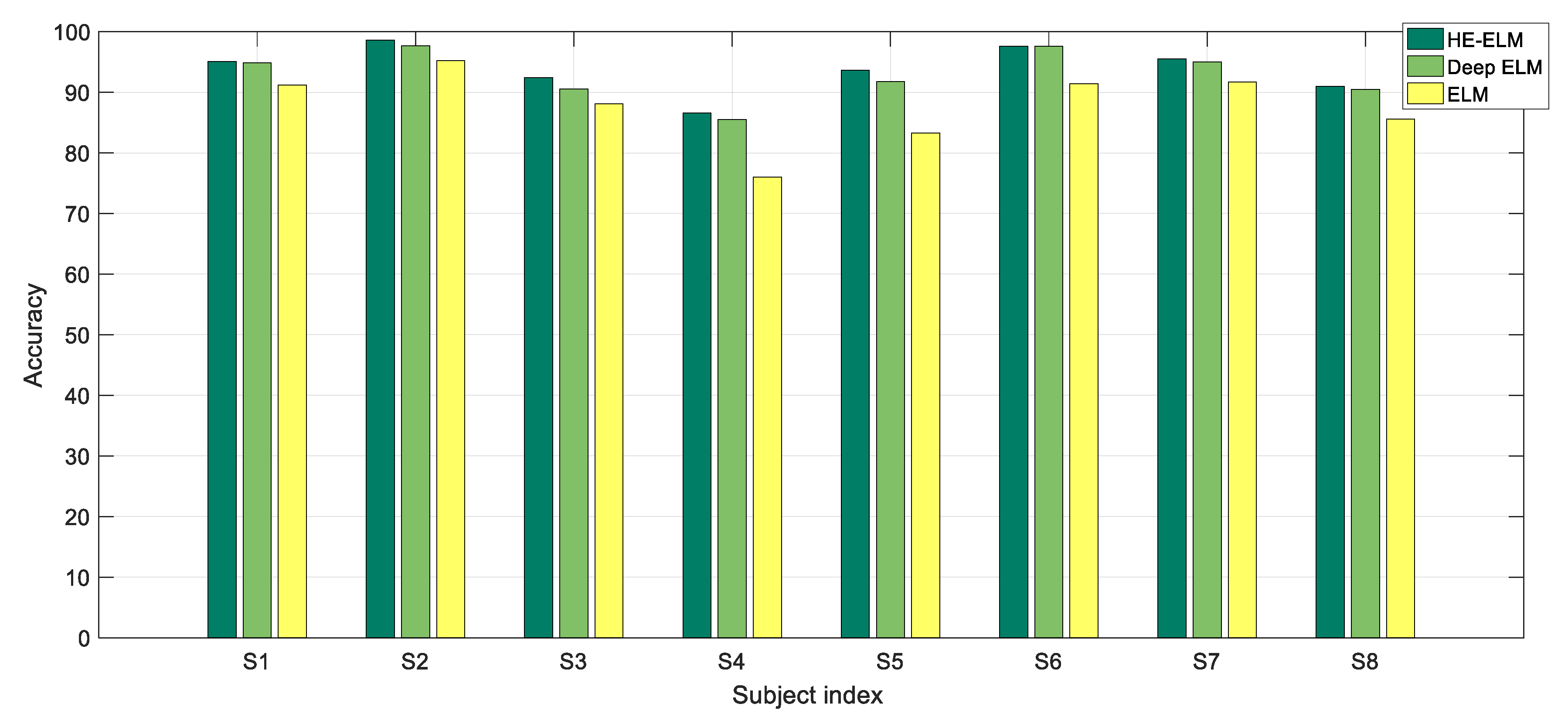 Symmetry 11 00944 g008