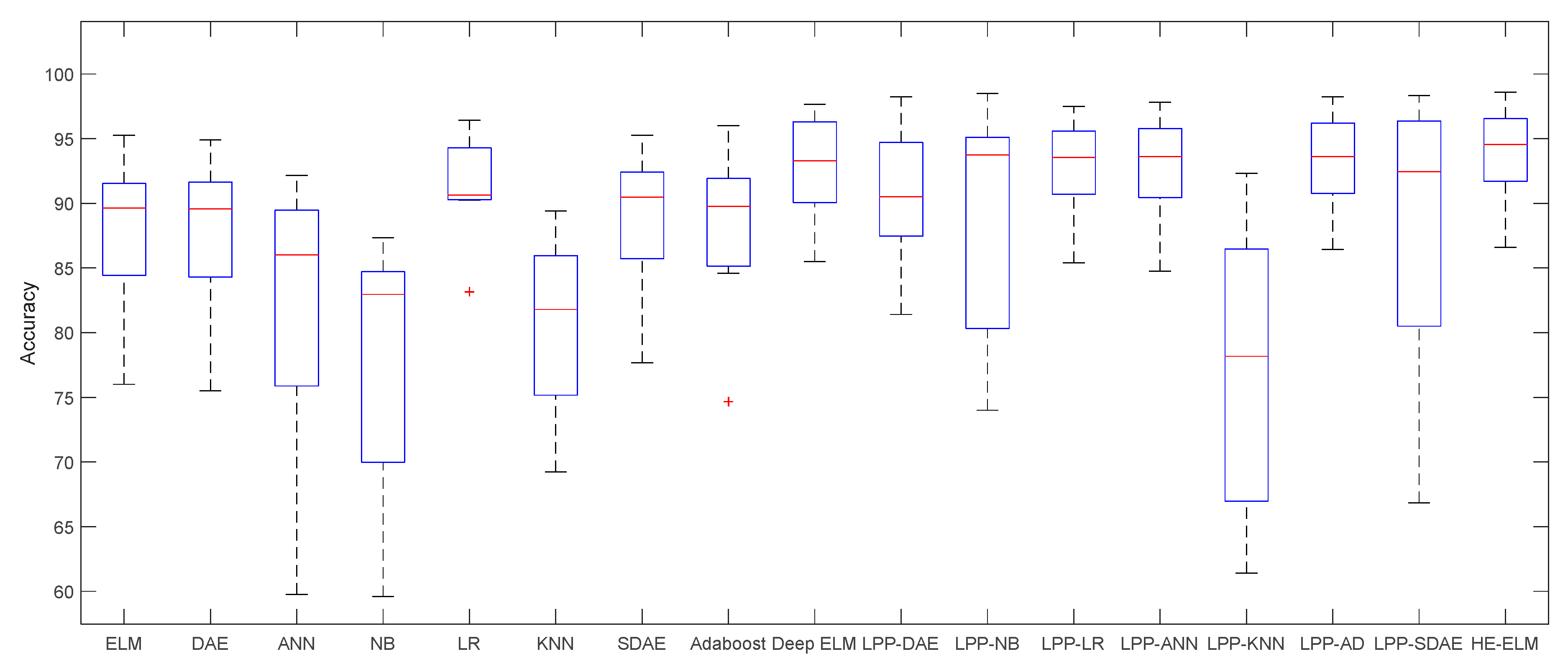 Symmetry 11 00944 g010