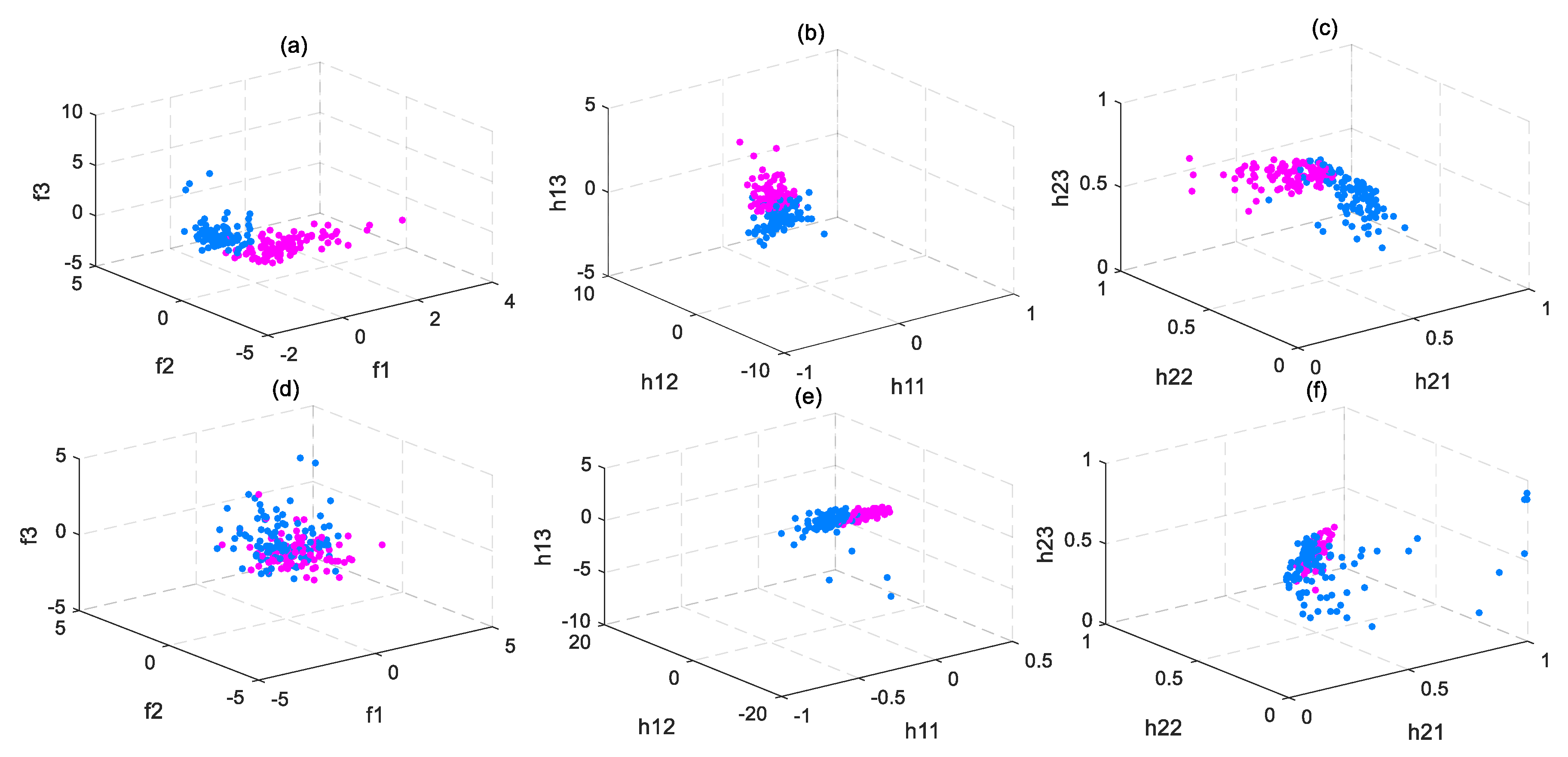 Symmetry 11 00944 g011