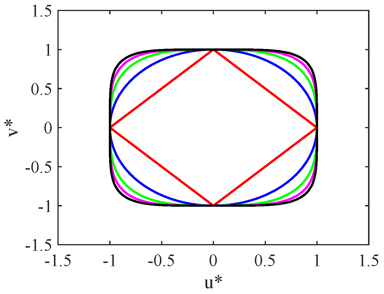 Symmetry 11 00951 g003 Symmetry 11 00951 g003
