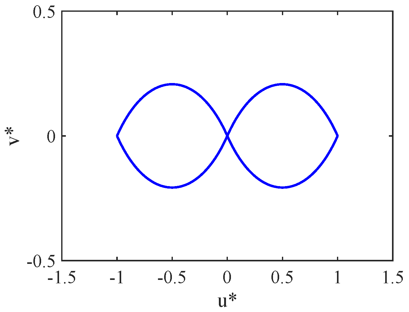 Symmetry 11 00951 g004 Symmetry 11 00951 g004