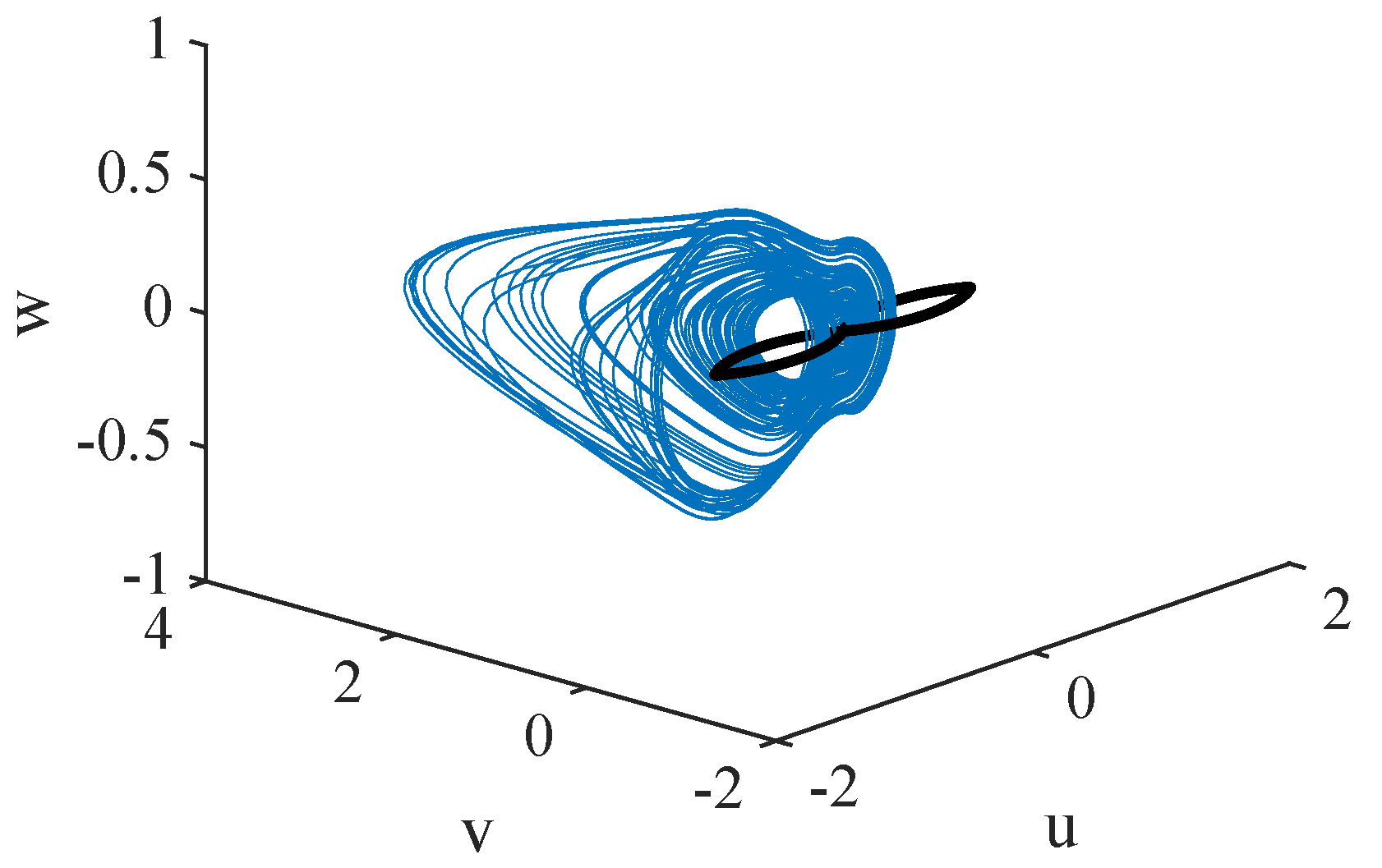 Symmetry 11 00951 g005 Symmetry 11 00951 g005