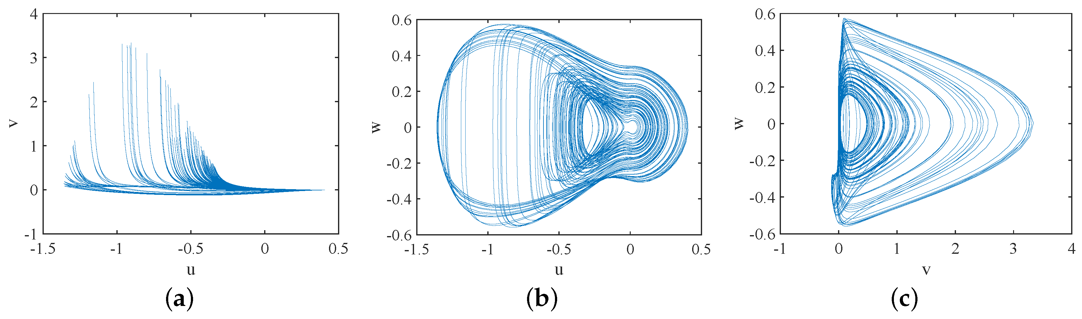 Symmetry 11 00951 g006 Symmetry 11 00951 g006