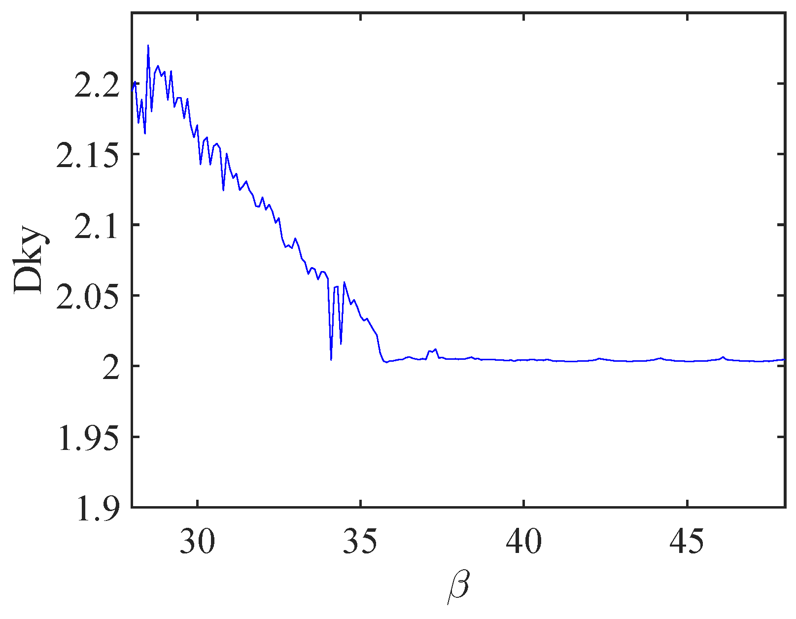 Symmetry 11 00951 g010 Symmetry 11 00951 g010