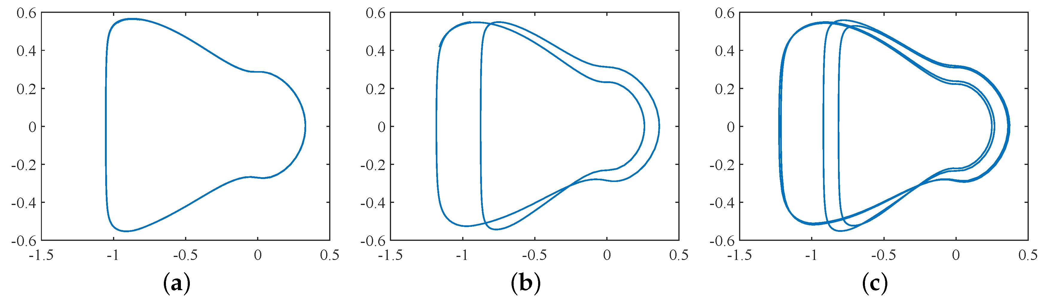 Symmetry 11 00951 g011 Symmetry 11 00951 g011