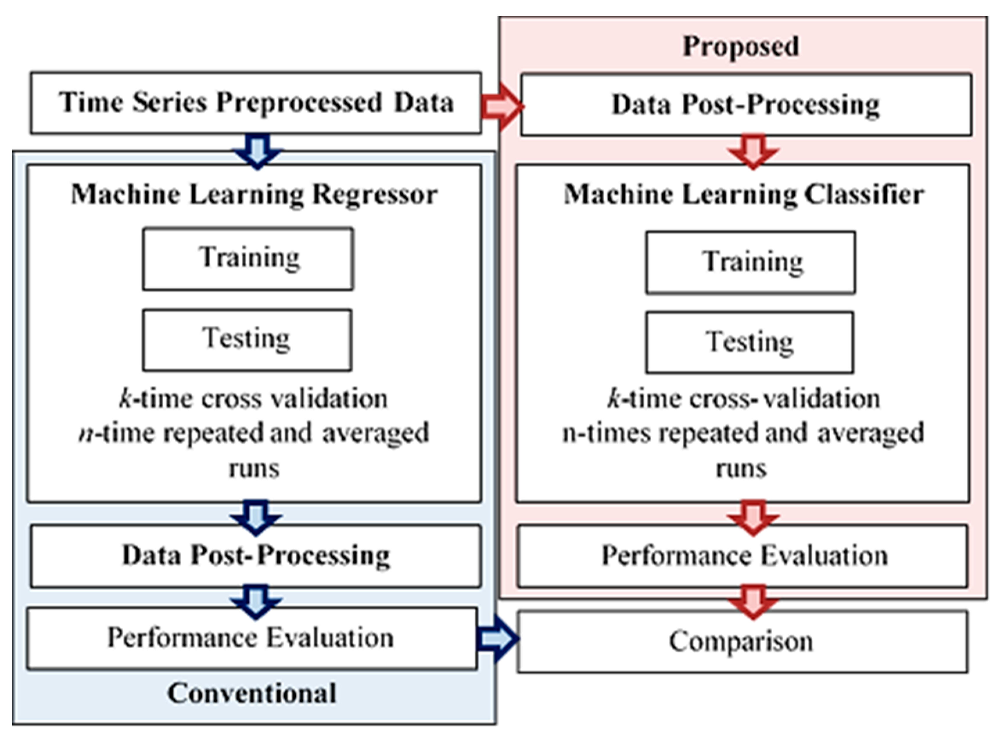 Symmetry 11 00956 g004