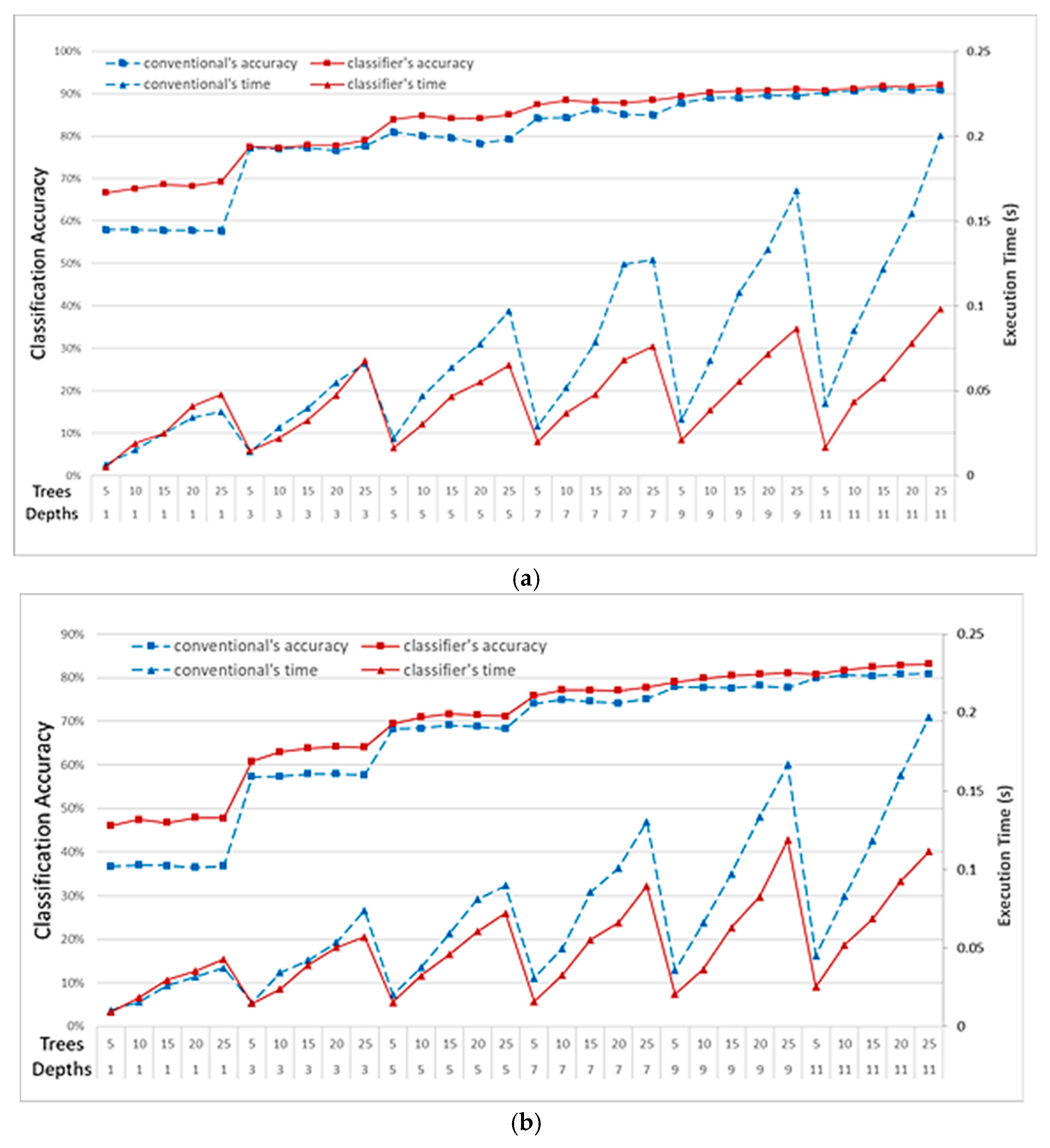 Symmetry 11 00956 g006a