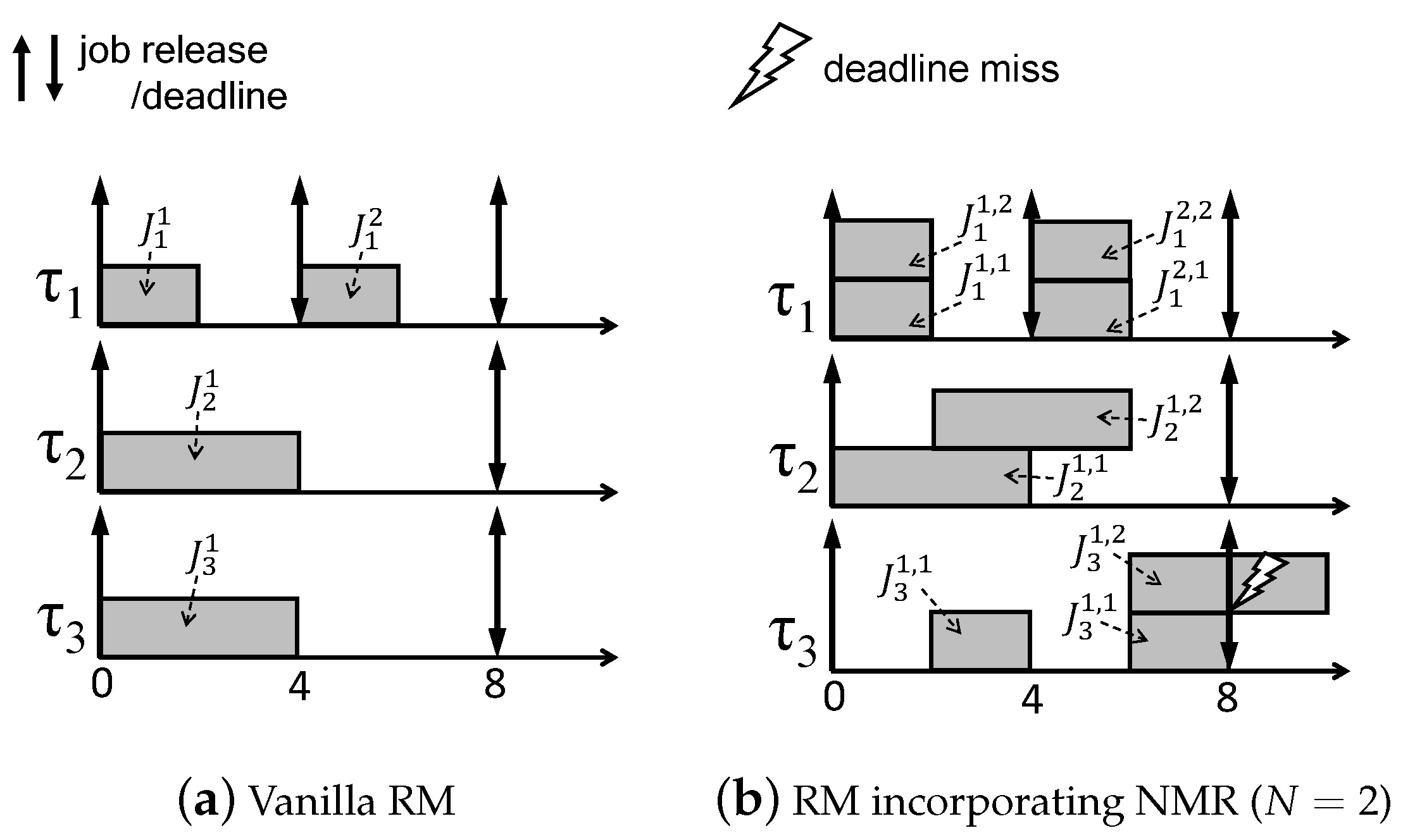 Symmetry 11 00960 g001