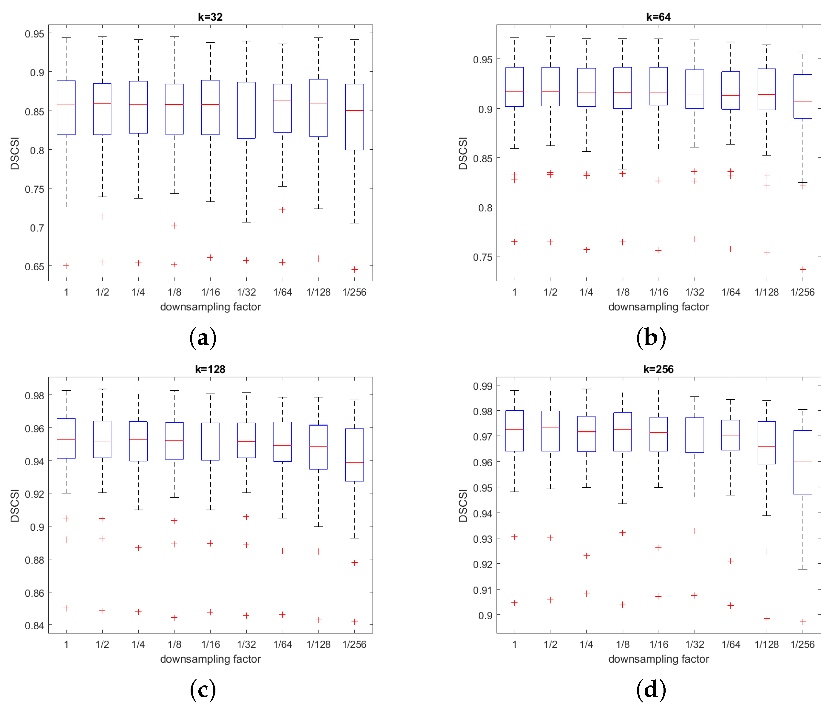 Symmetry 11 00963 g008